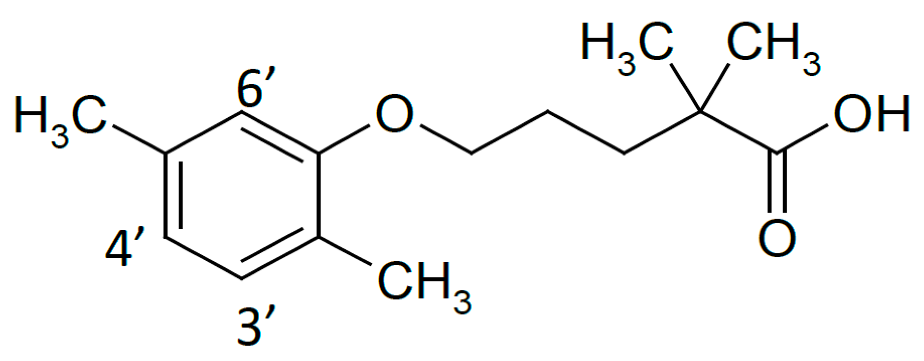 Ijms 23 16119 g001 Ijms 23 16119 g001