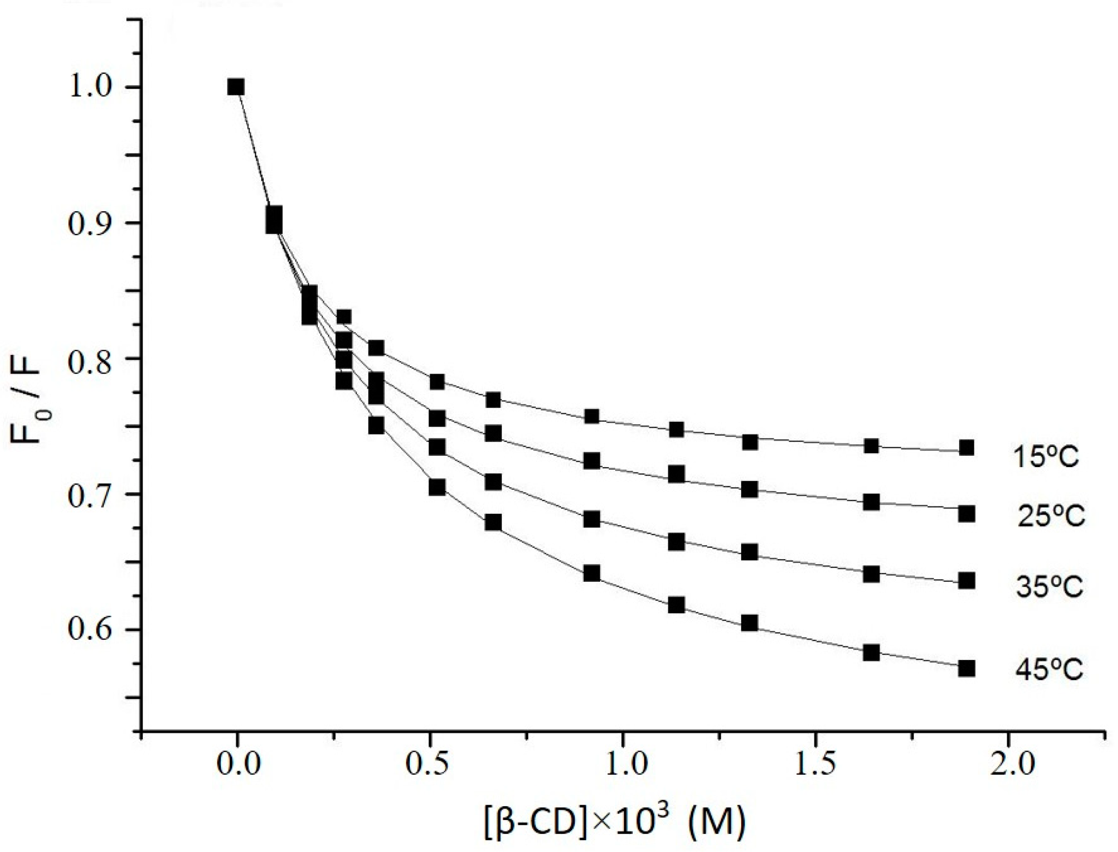 Ijms 23 16119 g003 Ijms 23 16119 g003