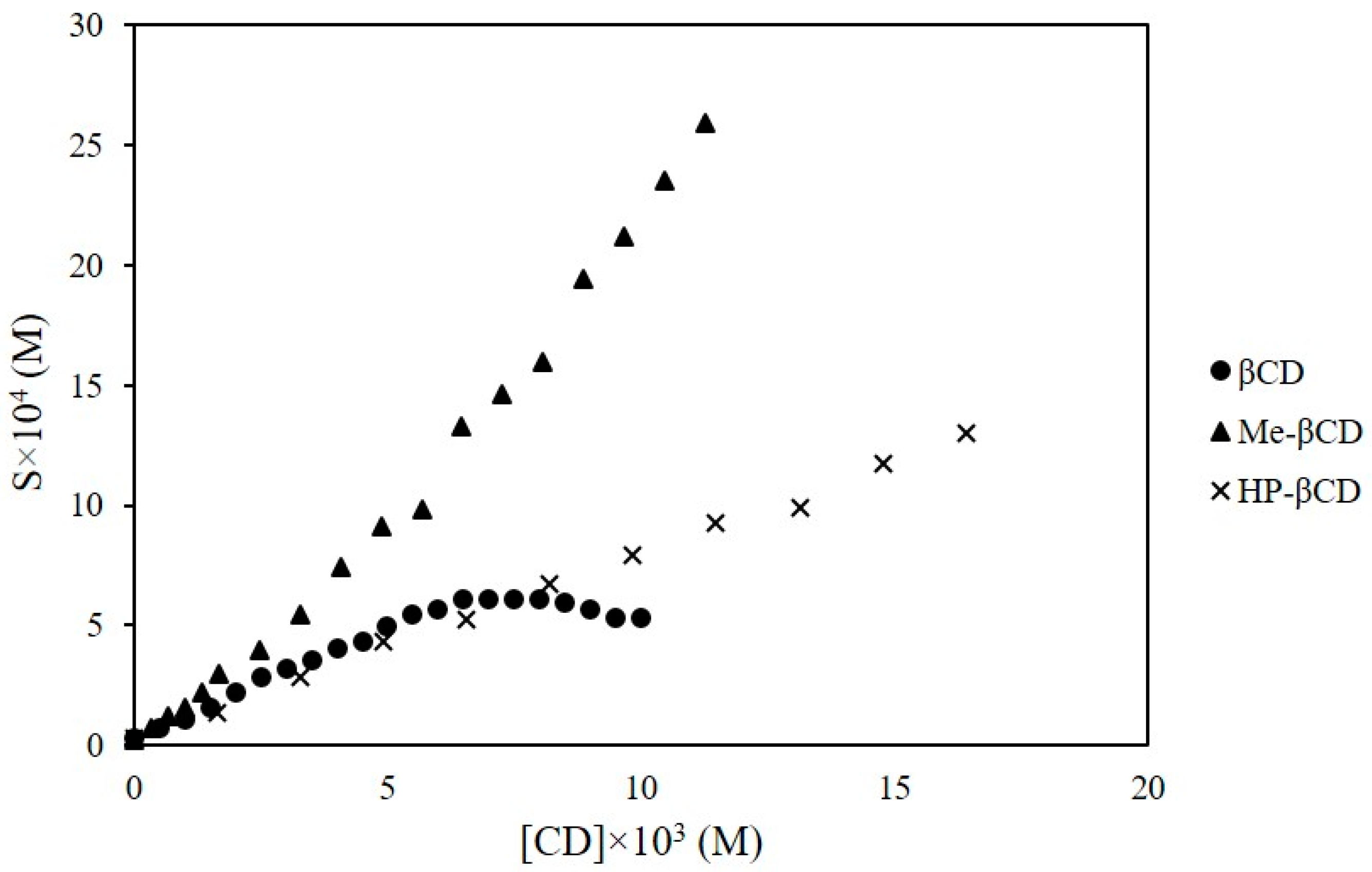 Ijms 23 16119 g004 Ijms 23 16119 g004