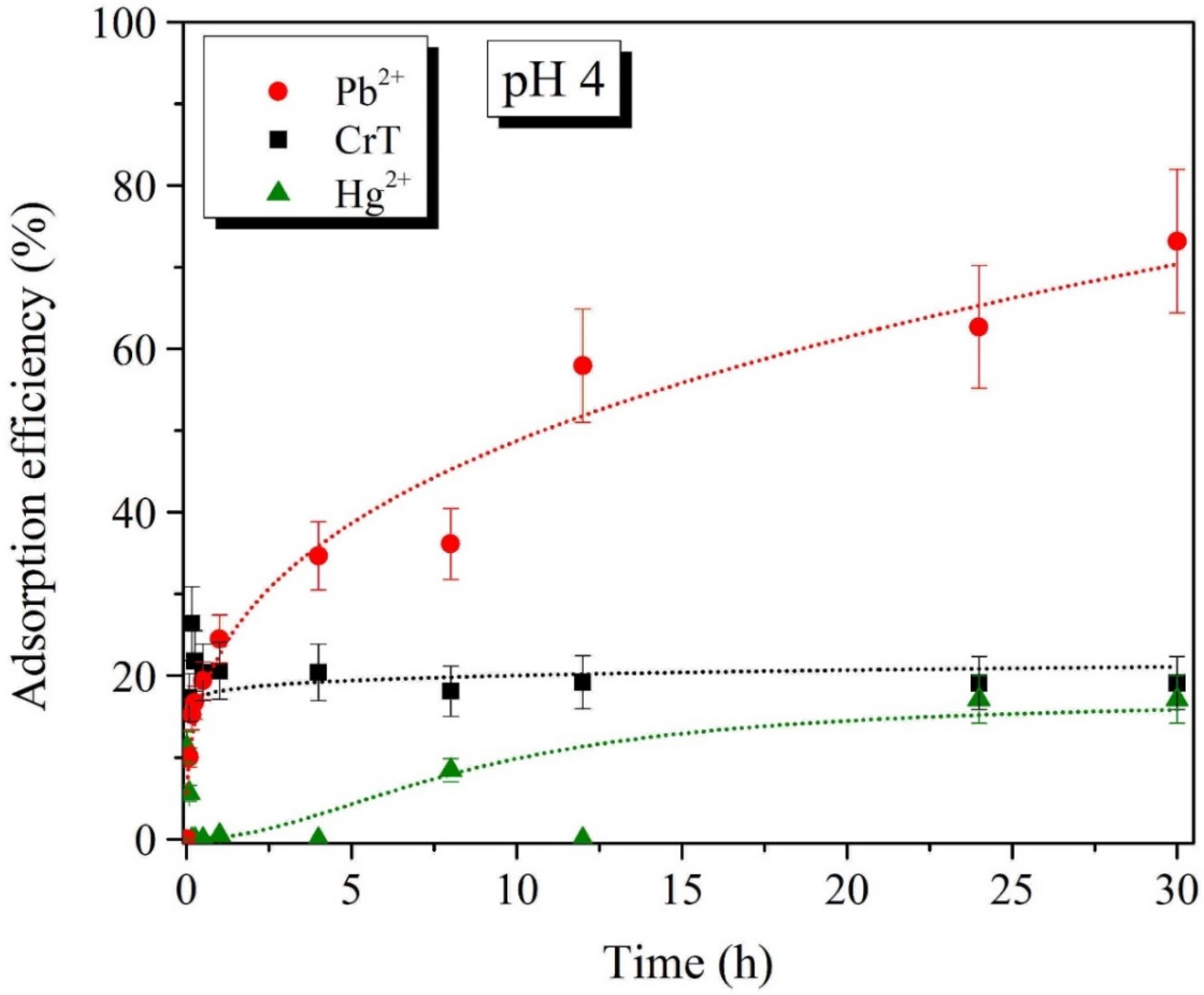 Ijms 23 16186 g008 Ijms 23 16186 g008