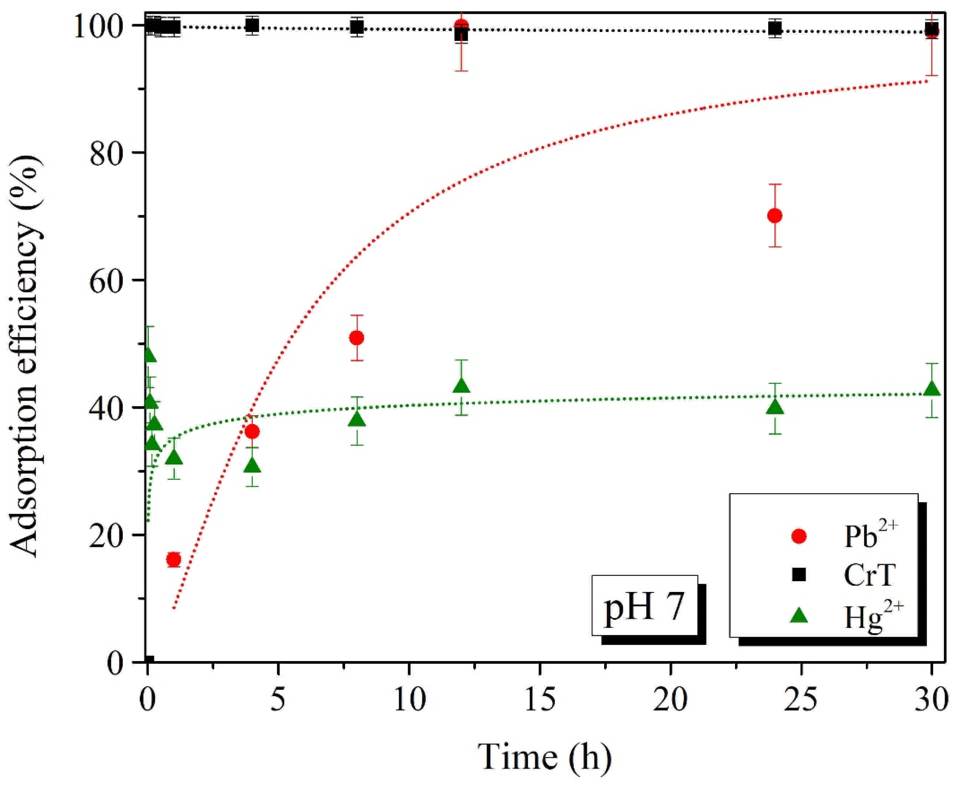 Ijms 23 16186 g009 Ijms 23 16186 g009