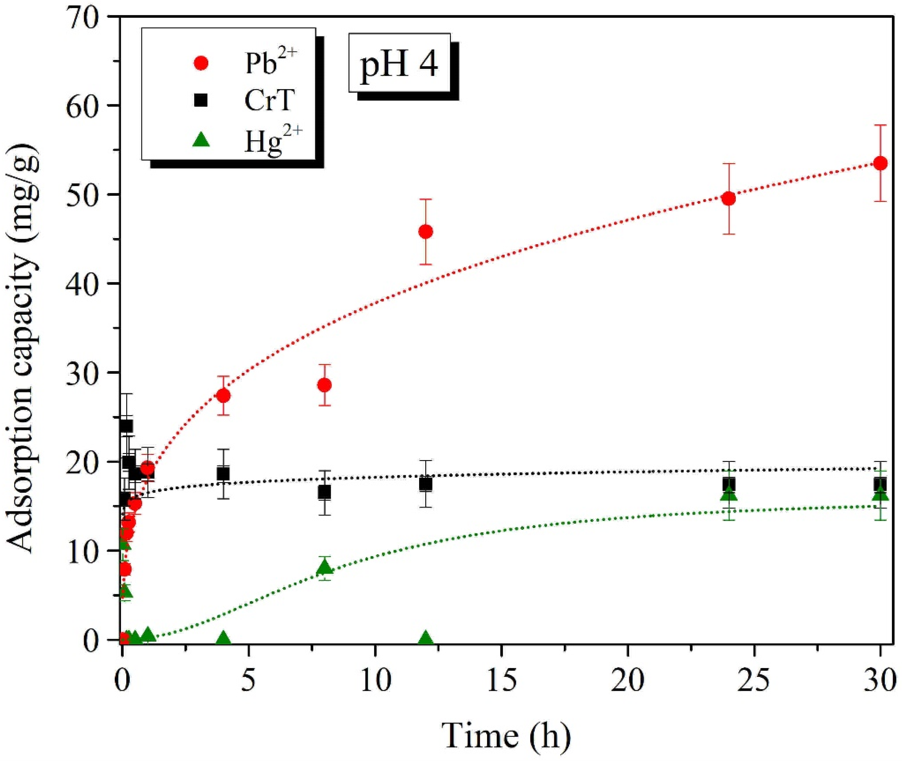 Ijms 23 16186 g010 Ijms 23 16186 g010