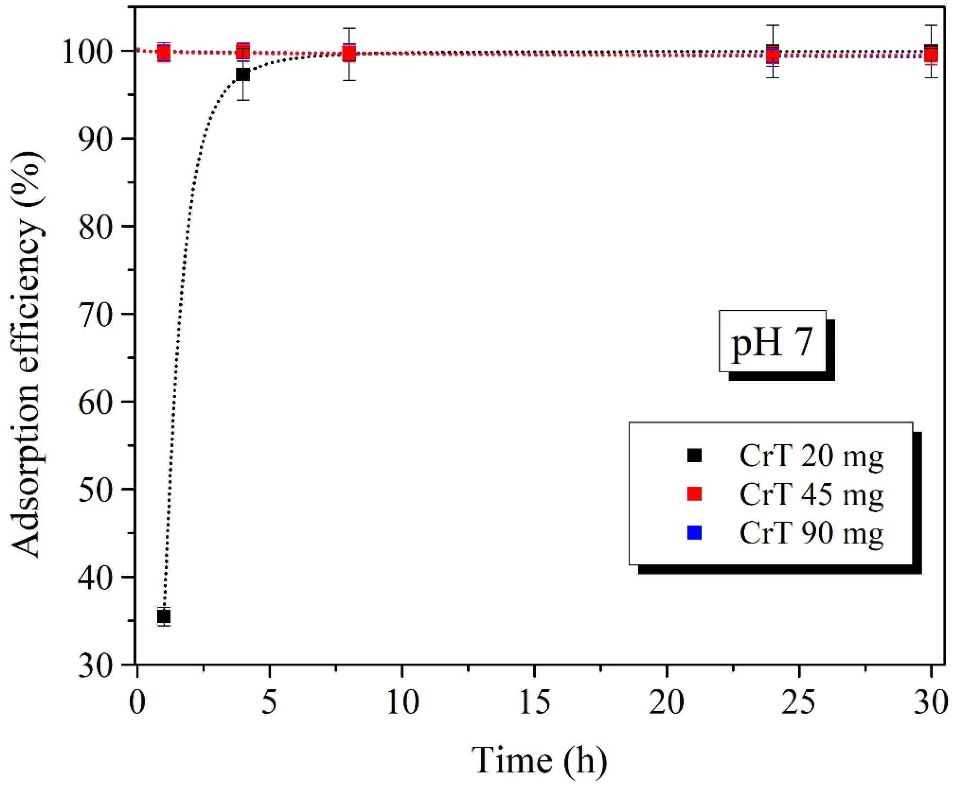 Ijms 23 16186 g012 Ijms 23 16186 g012