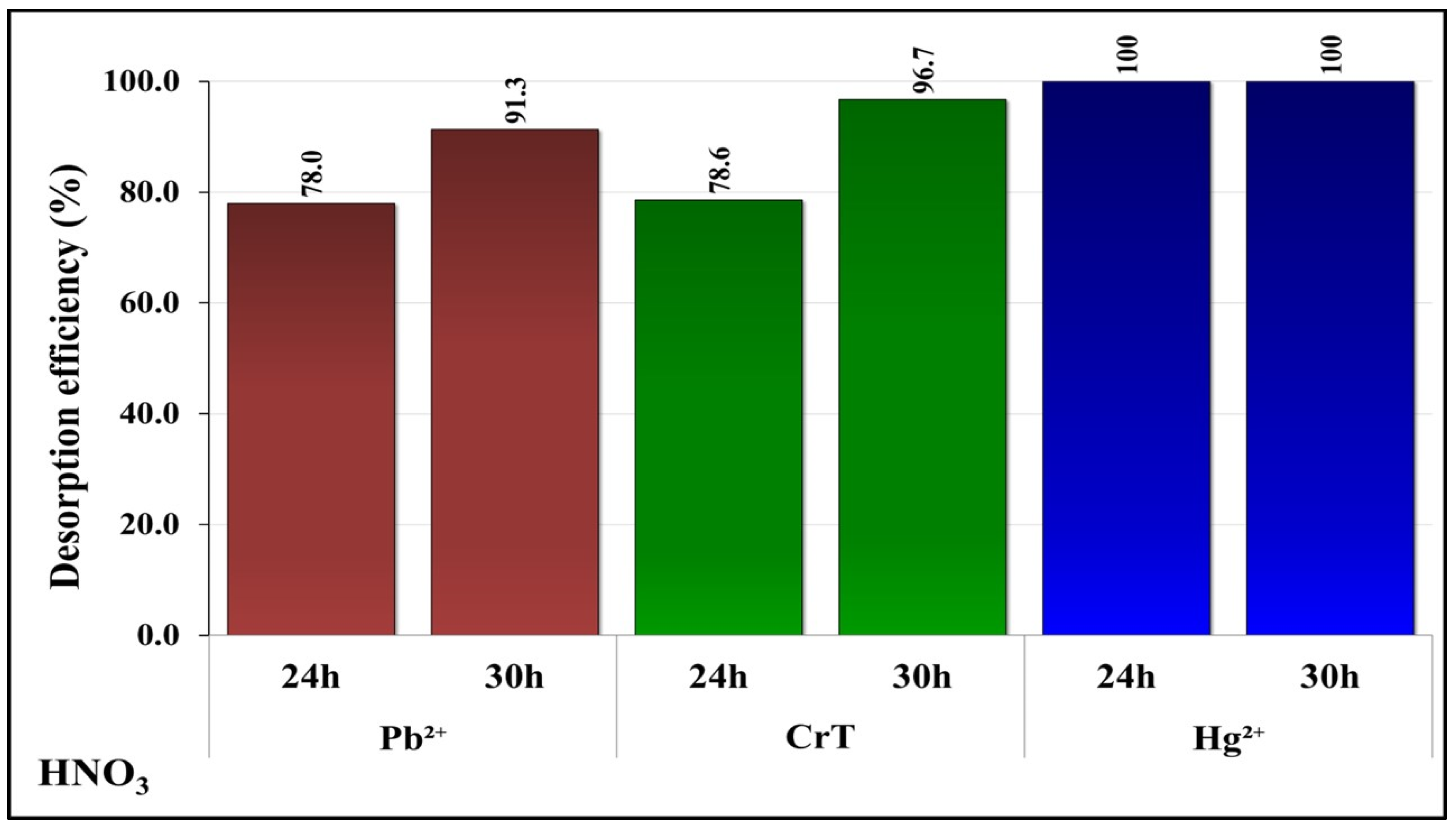 Ijms 23 16186 g014 Ijms 23 16186 g014