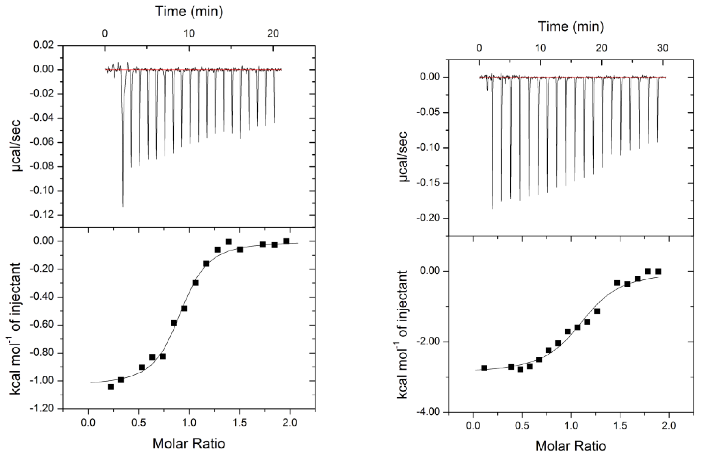 Ijms 23 16194 g001 Ijms 23 16194 g001