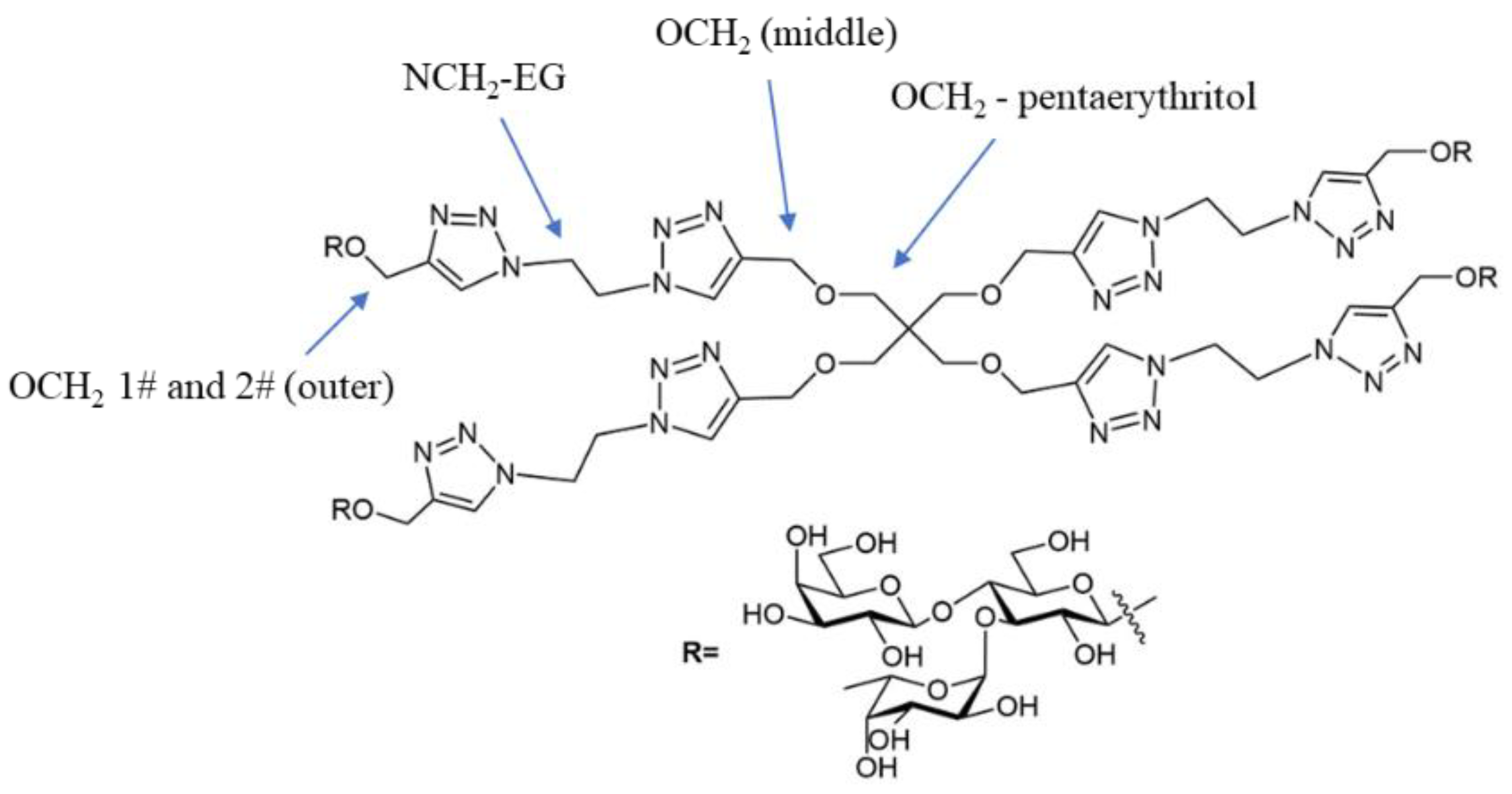 Ijms 23 16194 g004 Ijms 23 16194 g004