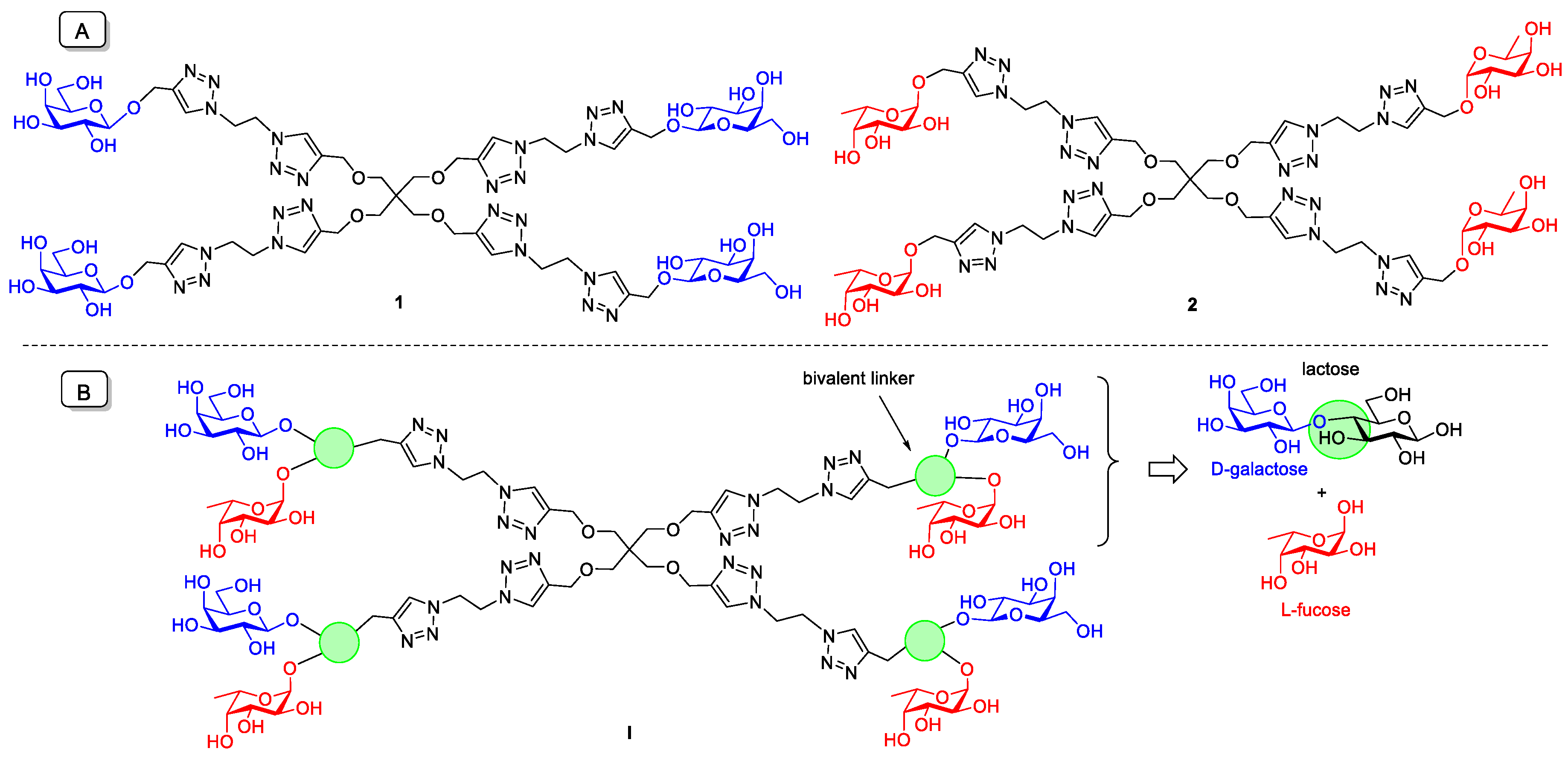 Ijms 23 16194 sch001 Ijms 23 16194 sch001
