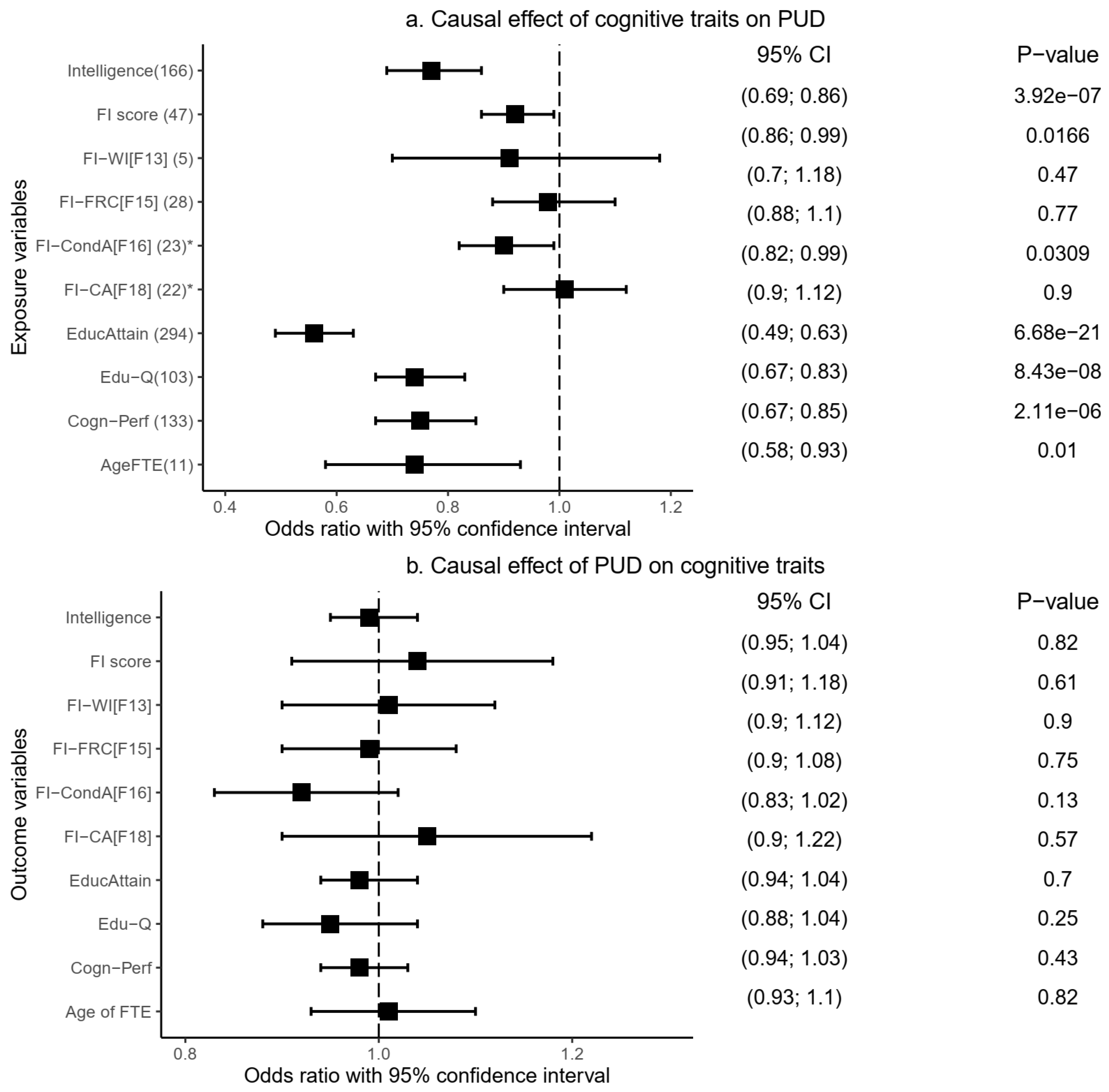 Ijms 23 16199 g004 Ijms 23 16199 g004