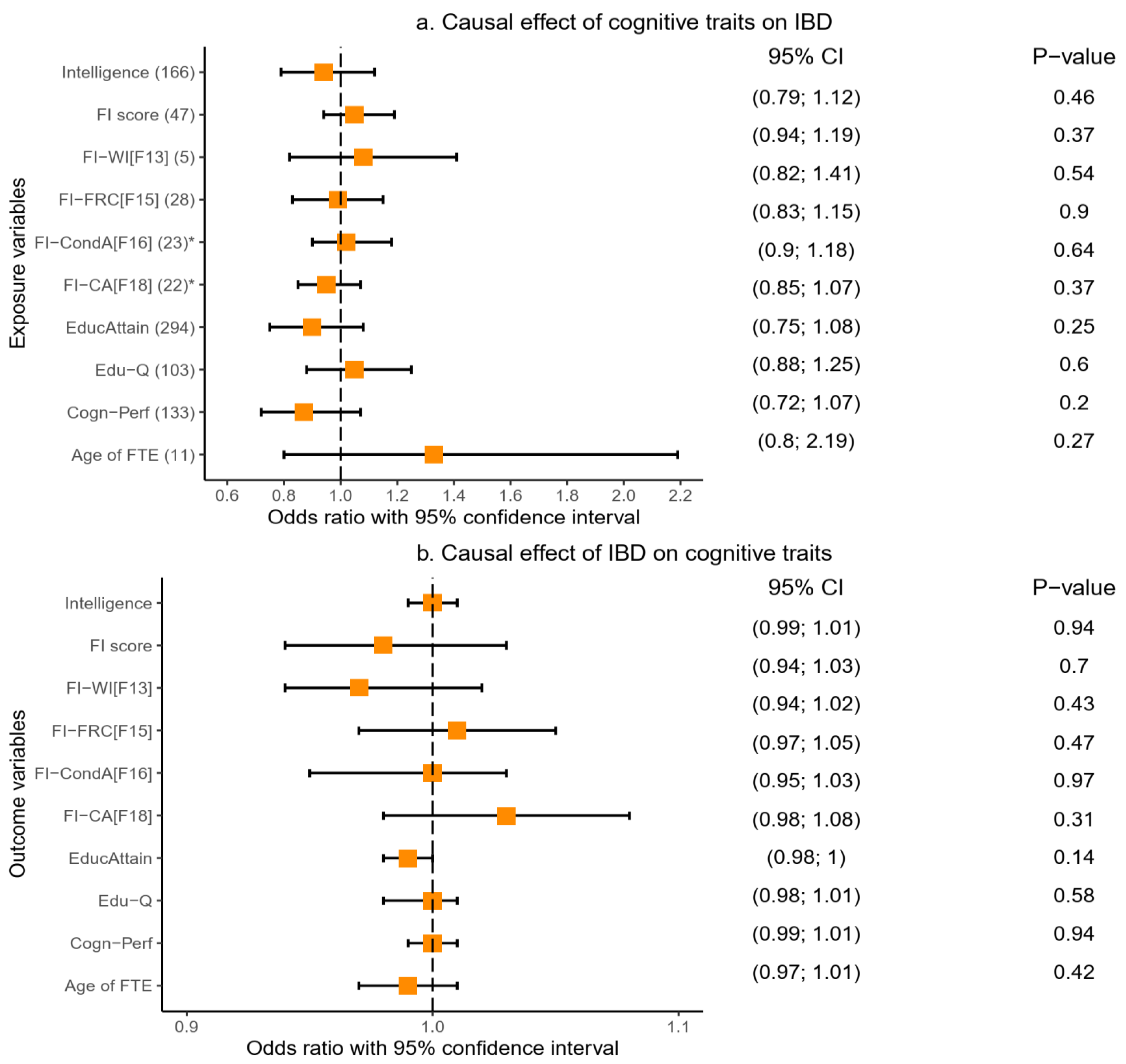 Ijms 23 16199 g006 Ijms 23 16199 g006