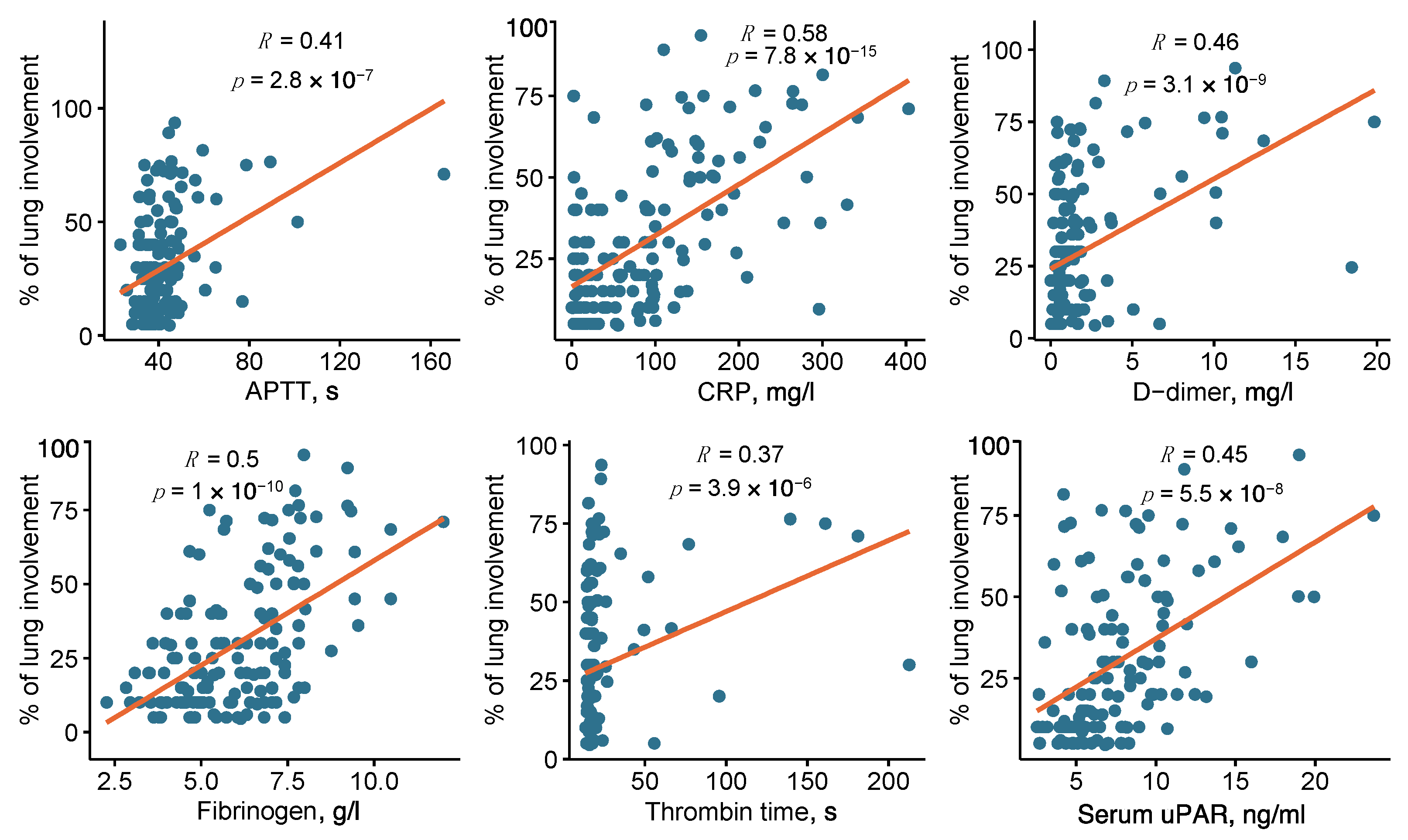 Ijms 23 16210 g002 Ijms 23 16210 g002