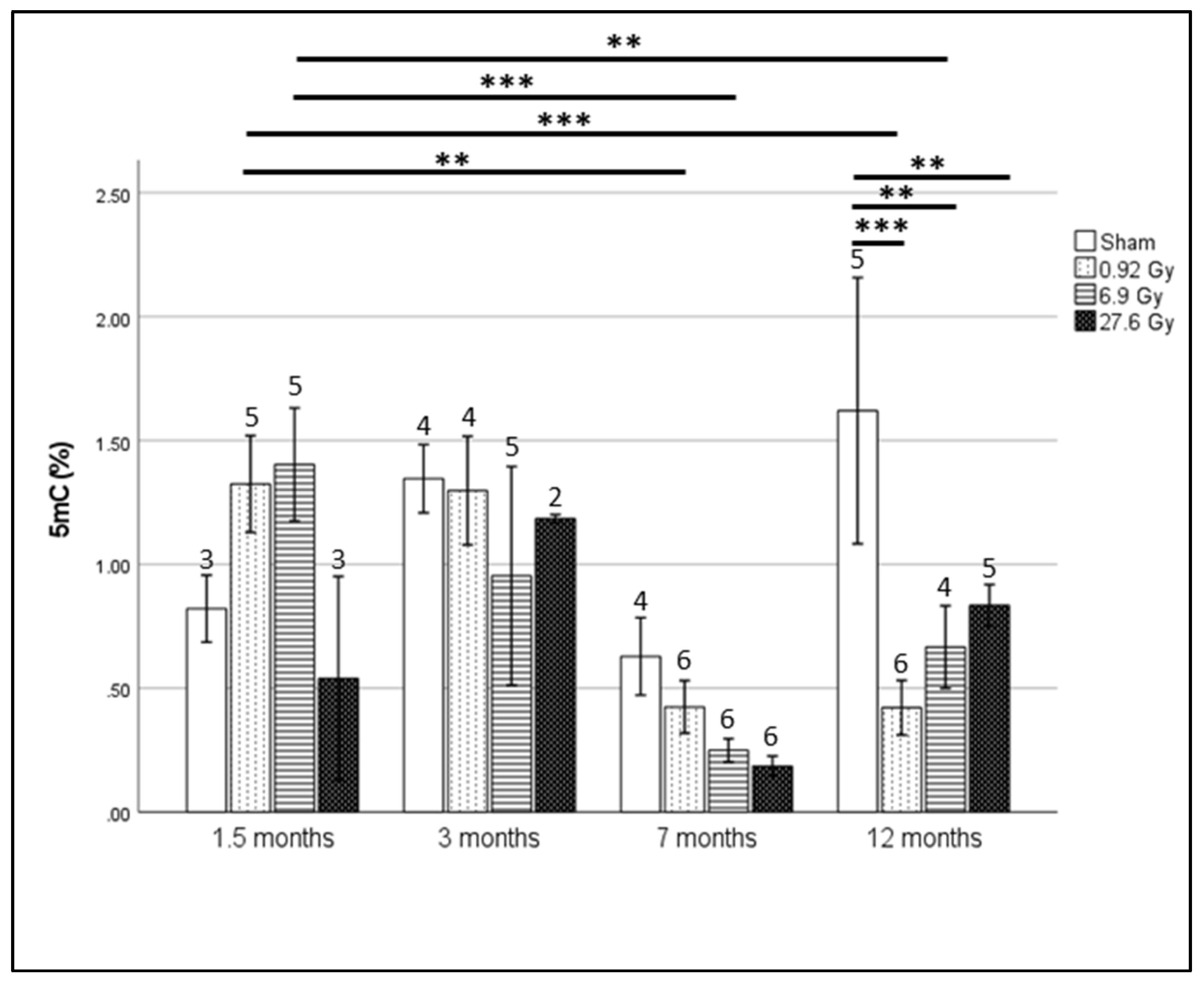 Ijms 23 16214 g001 Ijms 23 16214 g001
