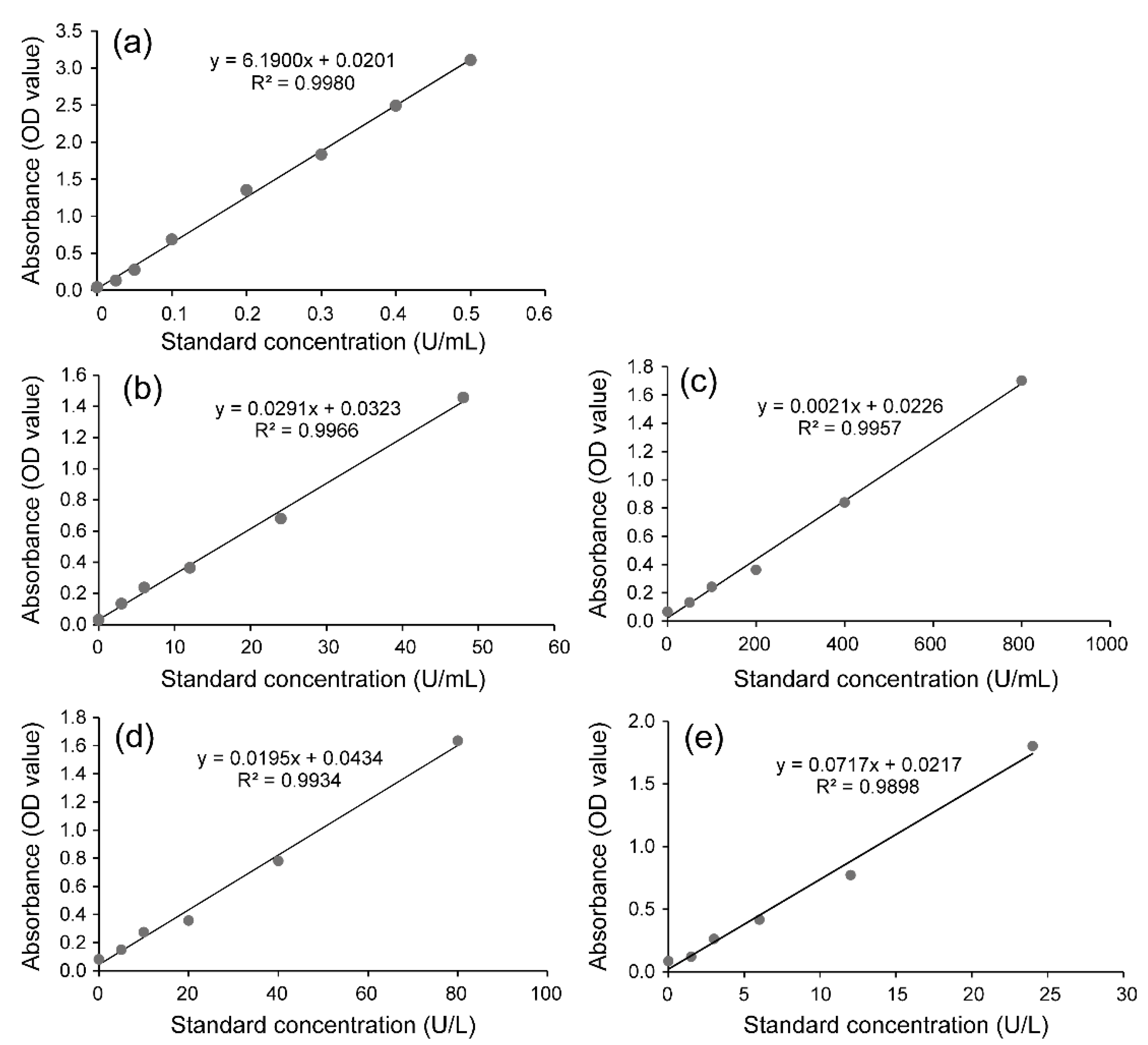 Ijms 23 16220 g001 Ijms 23 16220 g001