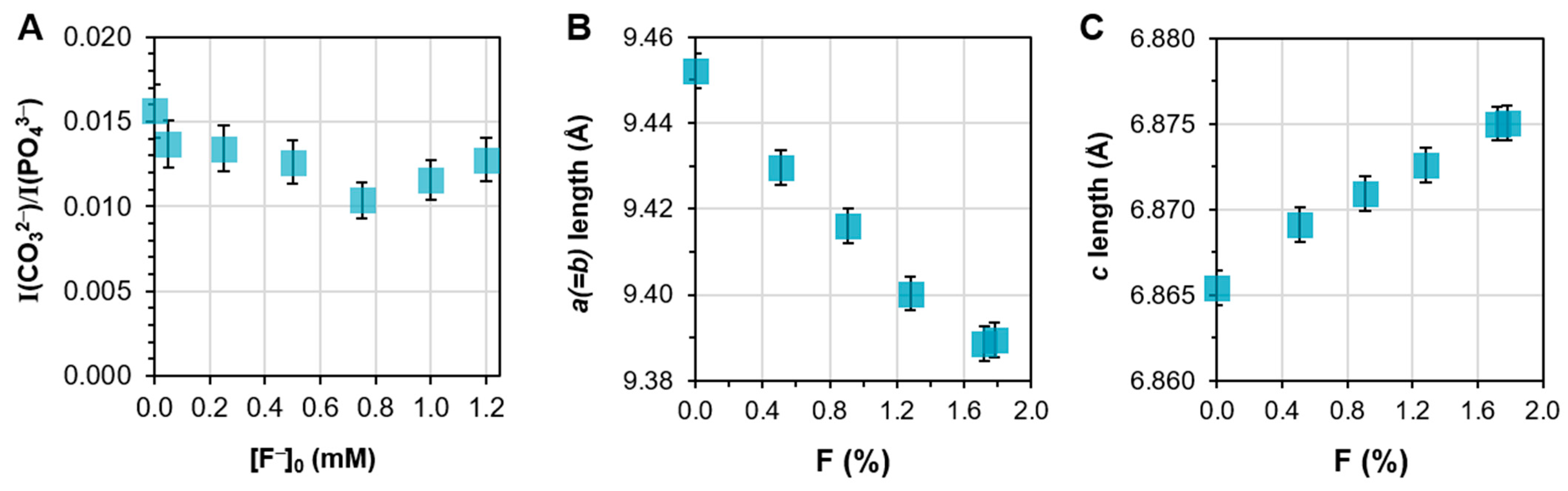Ijms 24 00043 g008 Ijms 24 00043 g008