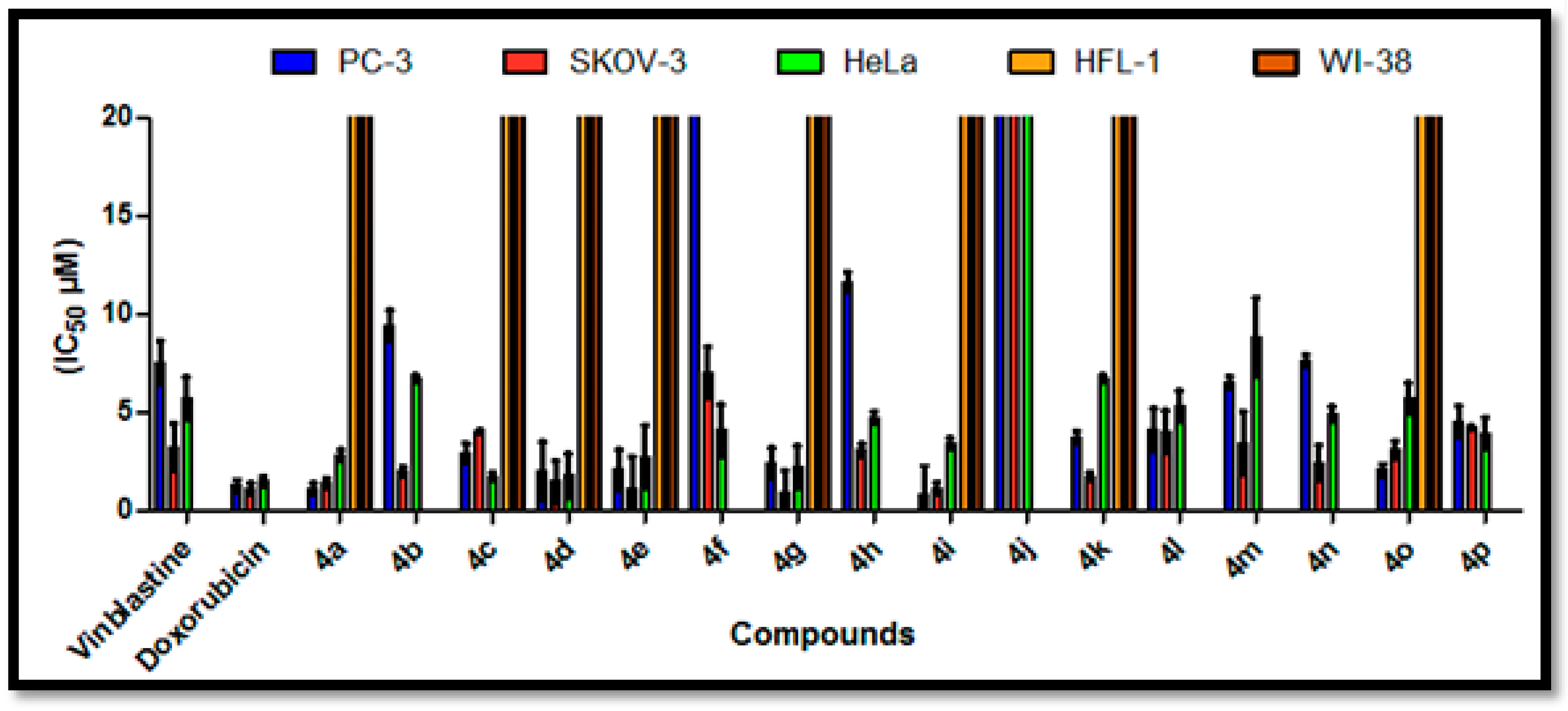 Ijms 24 00049 g003 Ijms 24 00049 g003
