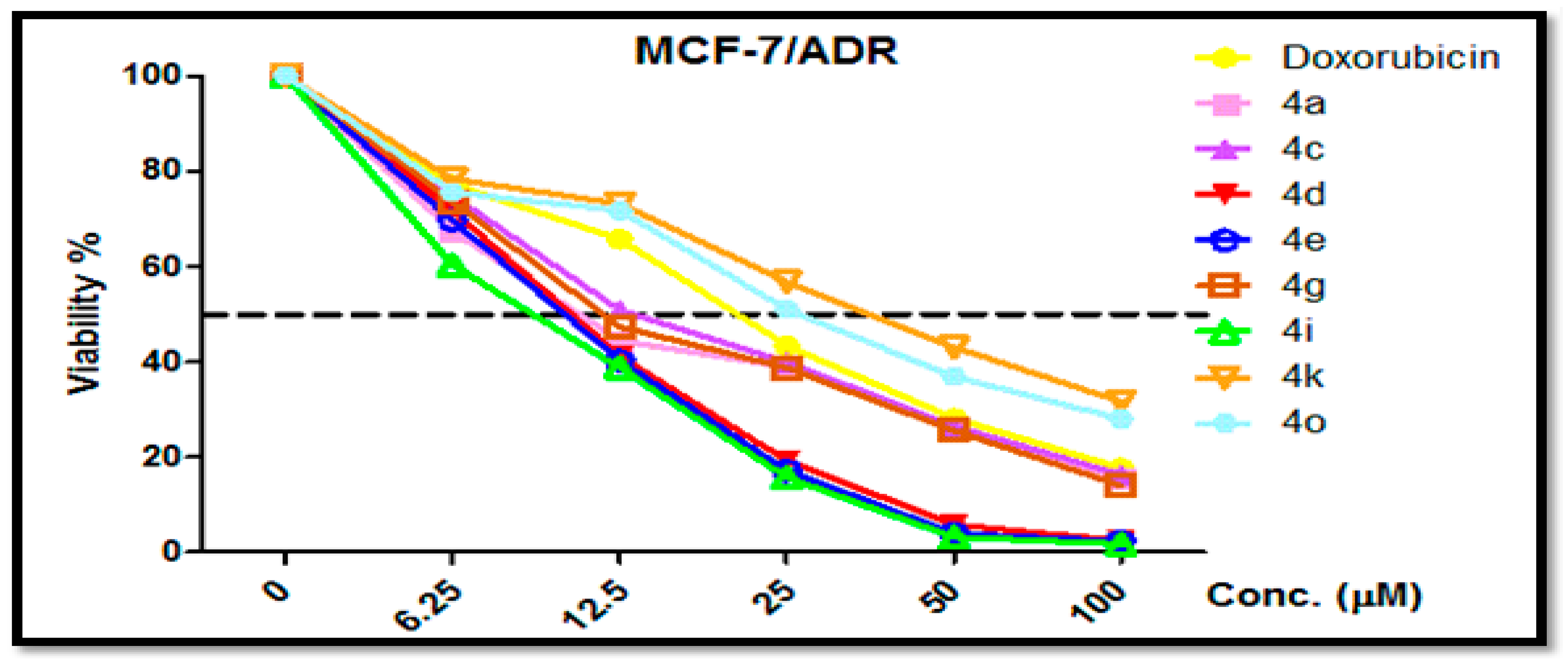 Ijms 24 00049 g004 Ijms 24 00049 g004
