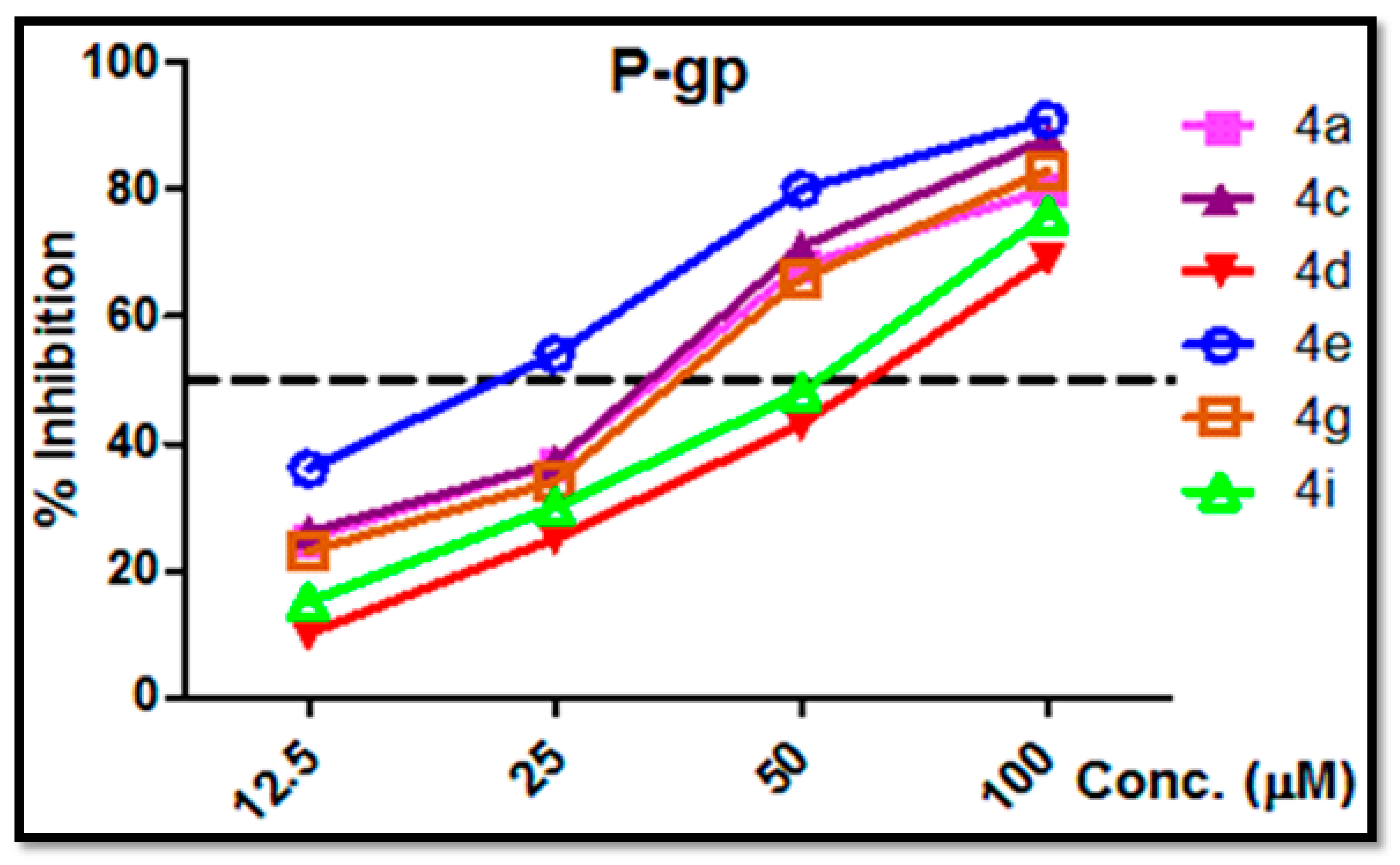 Ijms 24 00049 g005 Ijms 24 00049 g005