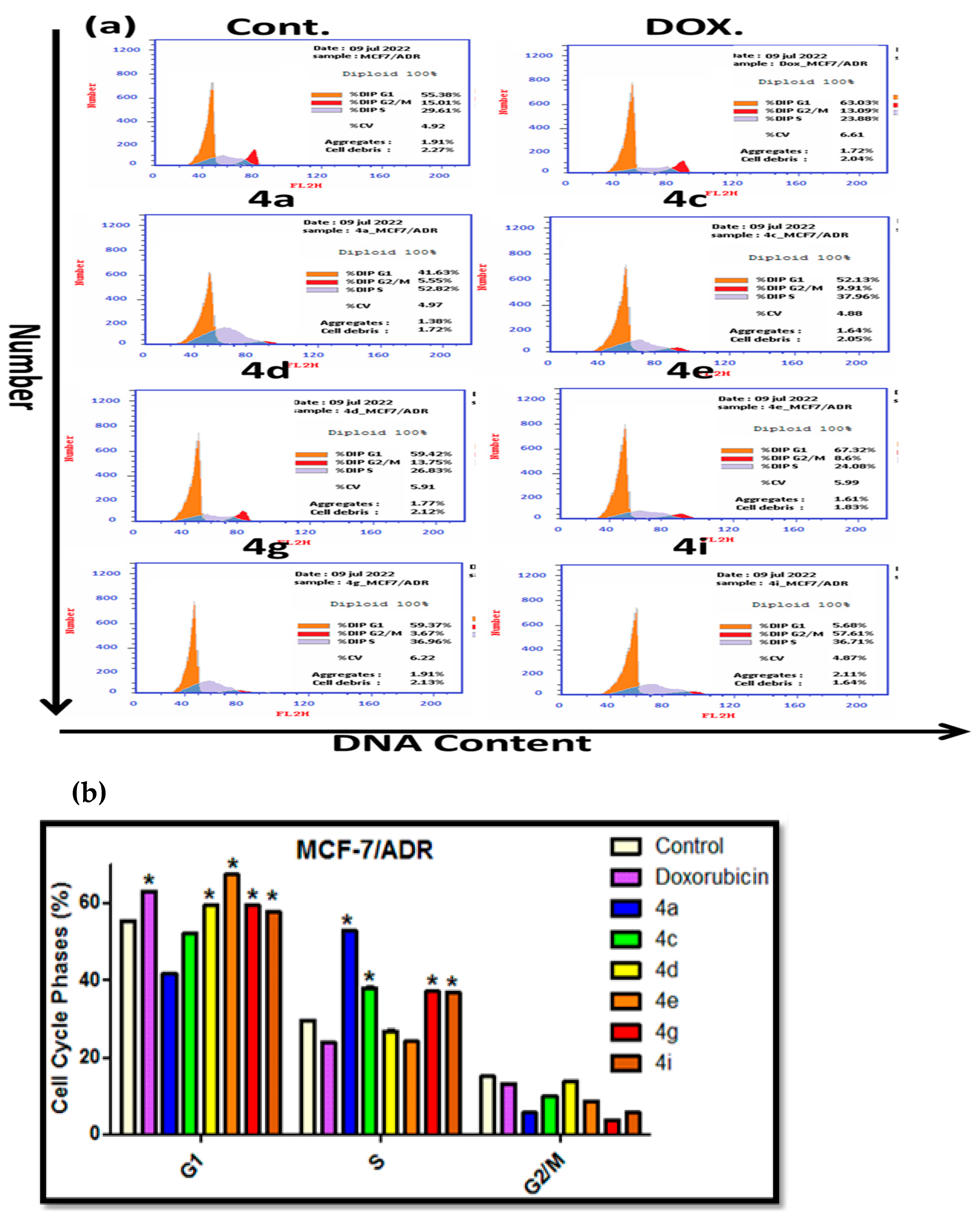 Ijms 24 00049 g006 Ijms 24 00049 g006