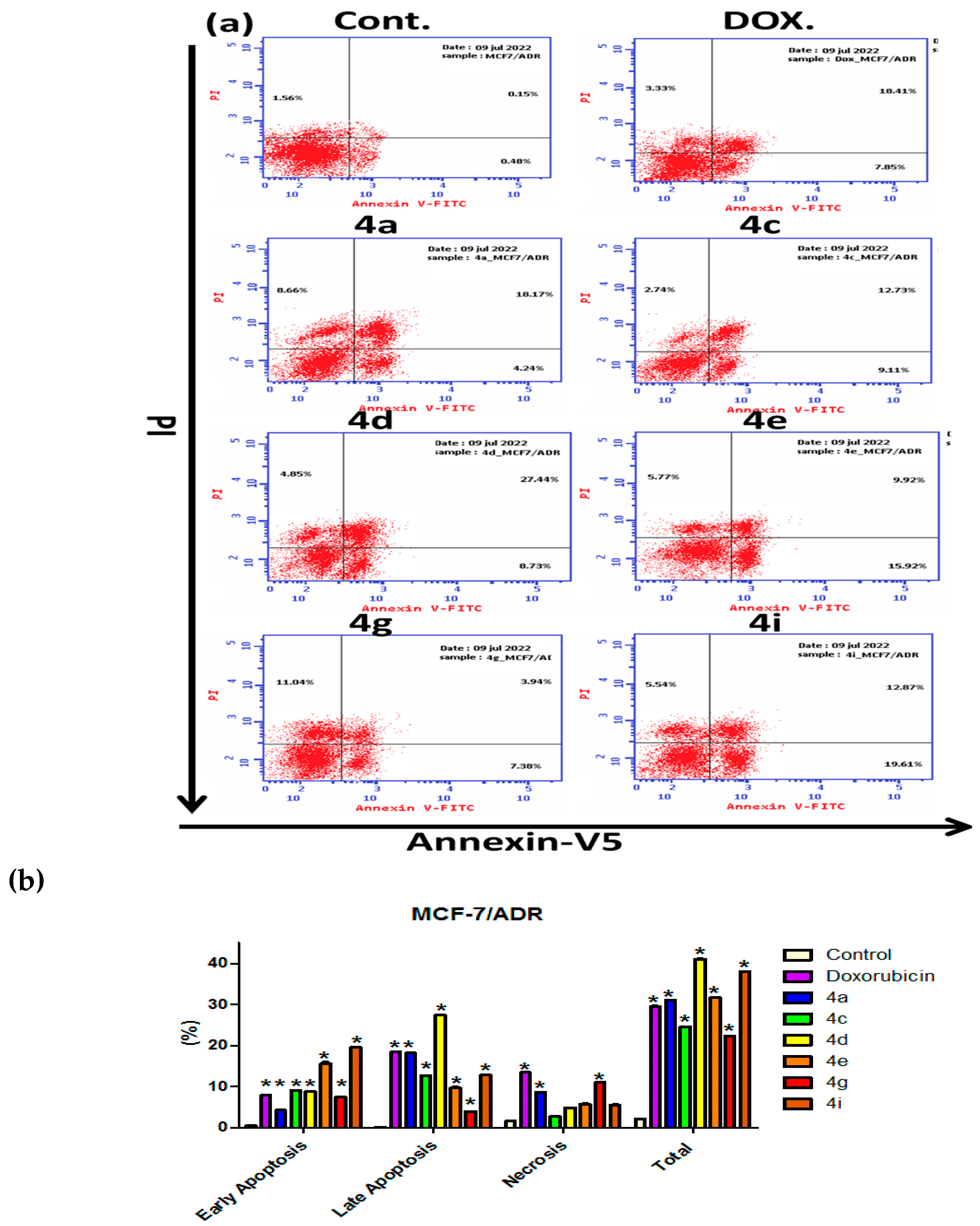 Ijms 24 00049 g007 Ijms 24 00049 g007