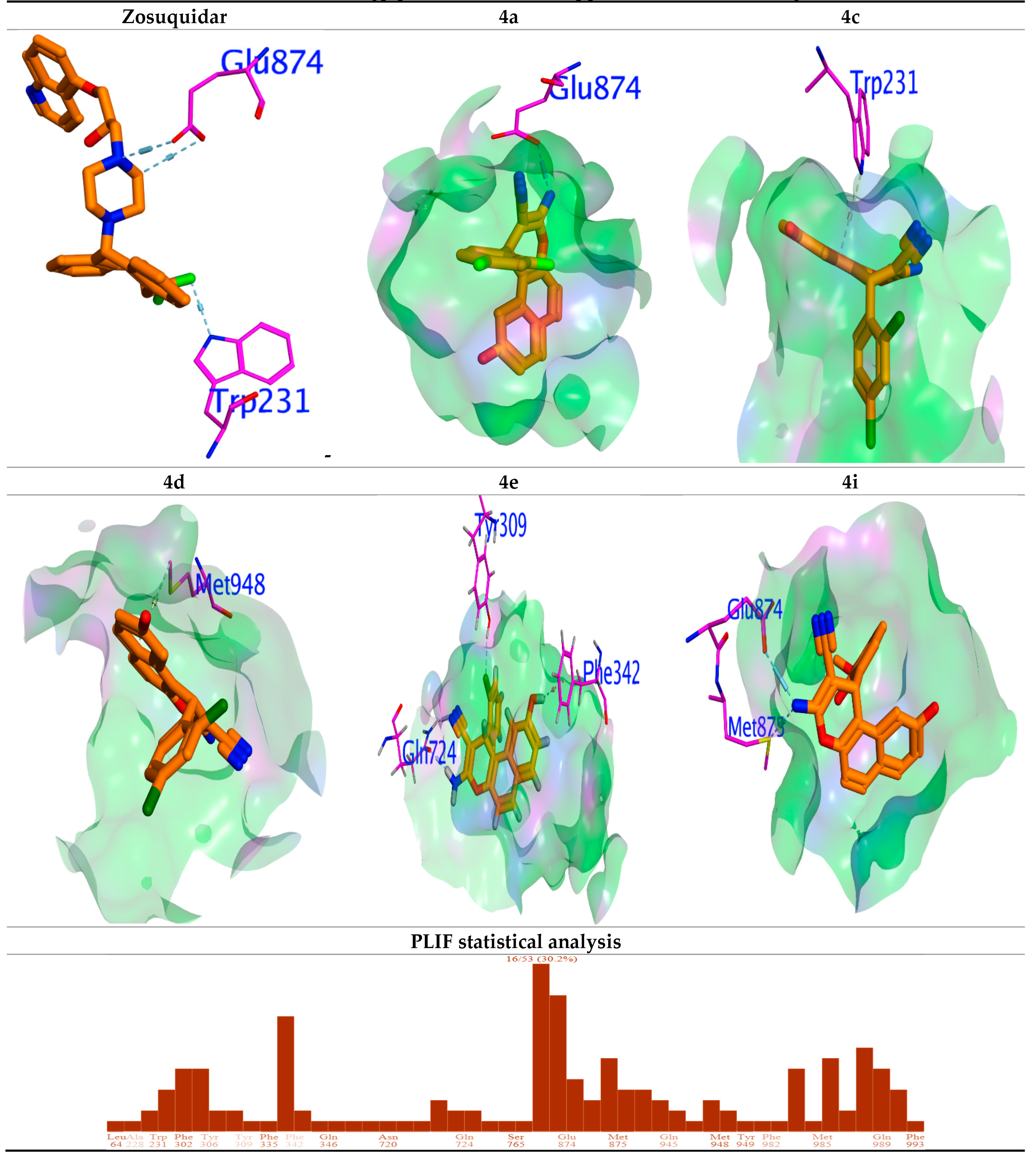 Ijms 24 00049 g008 Ijms 24 00049 g008