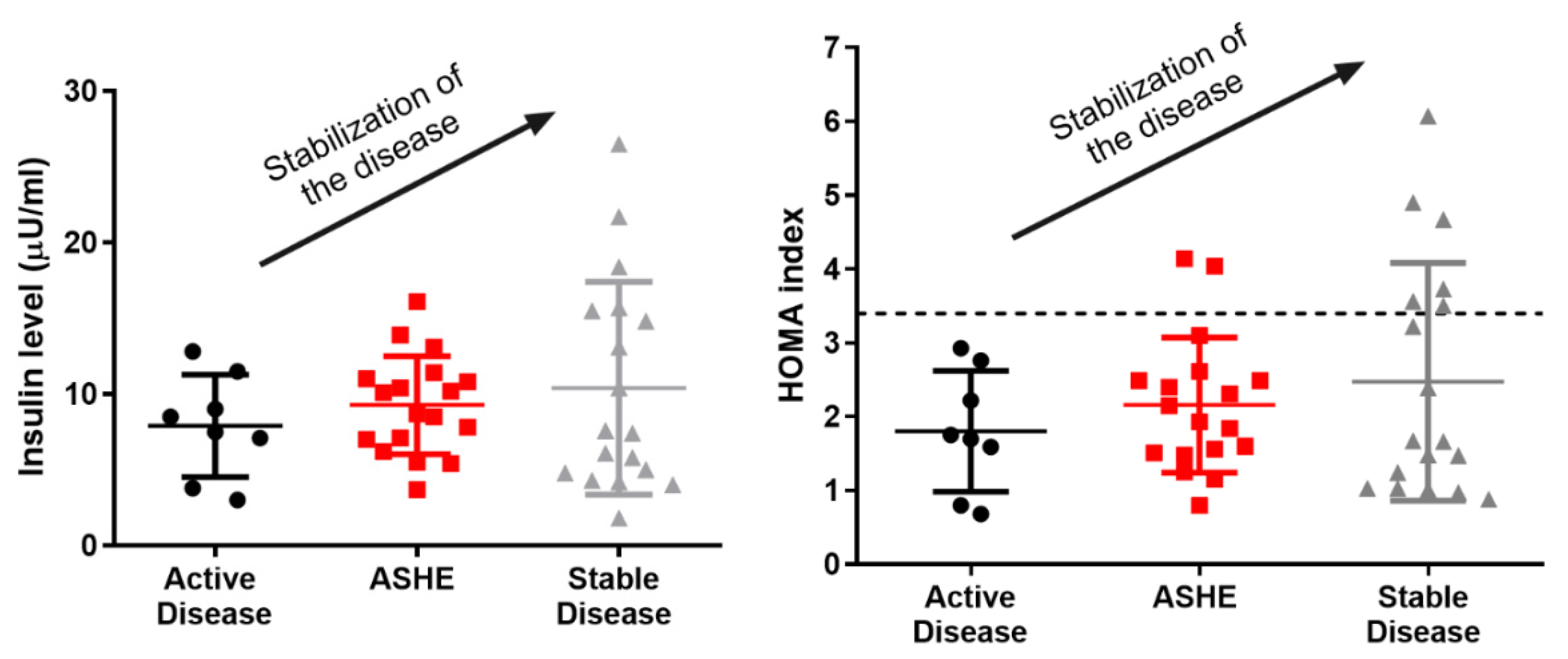 Ijms 24 00051 g002 Ijms 24 00051 g002