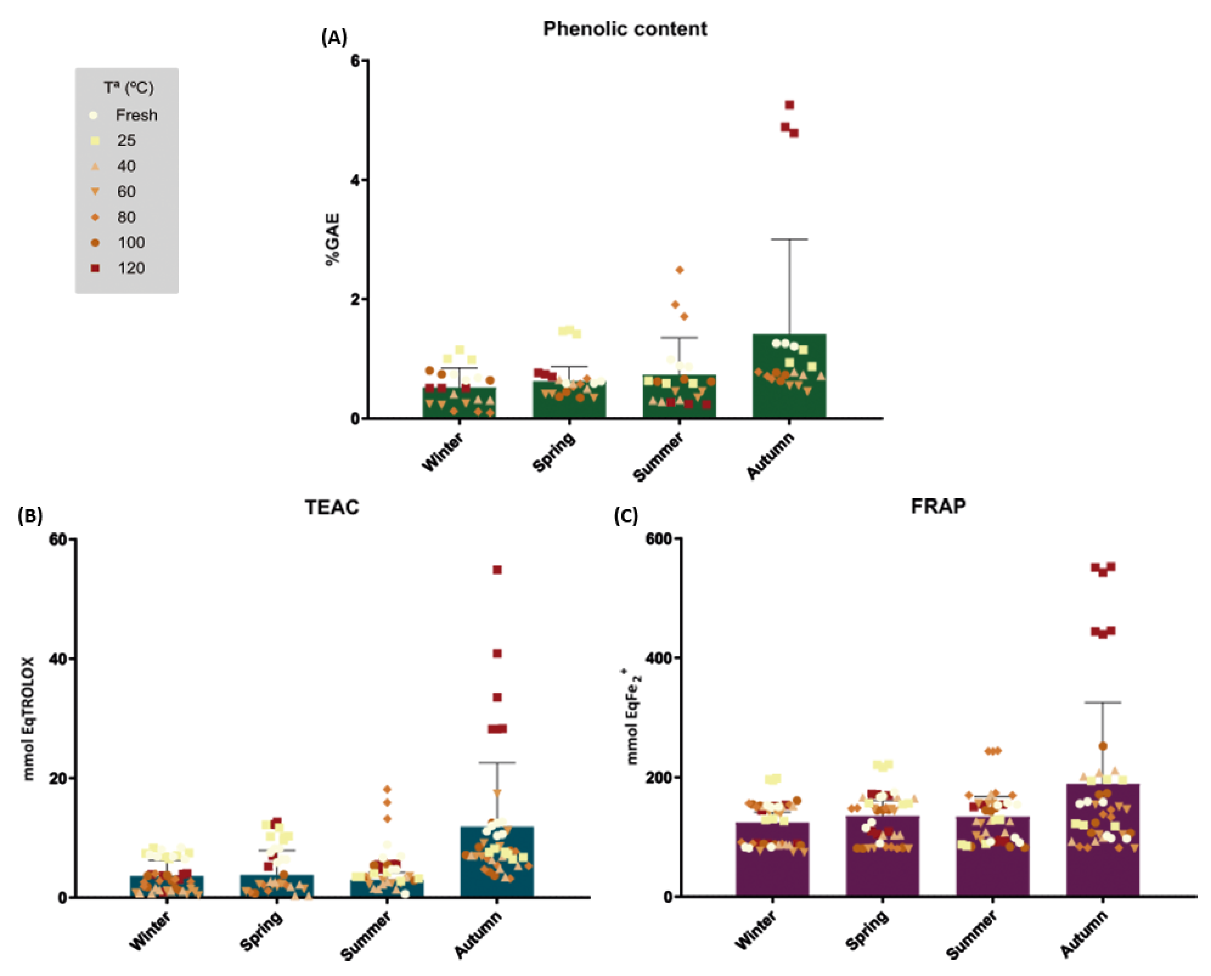 Ijms 24 00054 g001 Ijms 24 00054 g001
