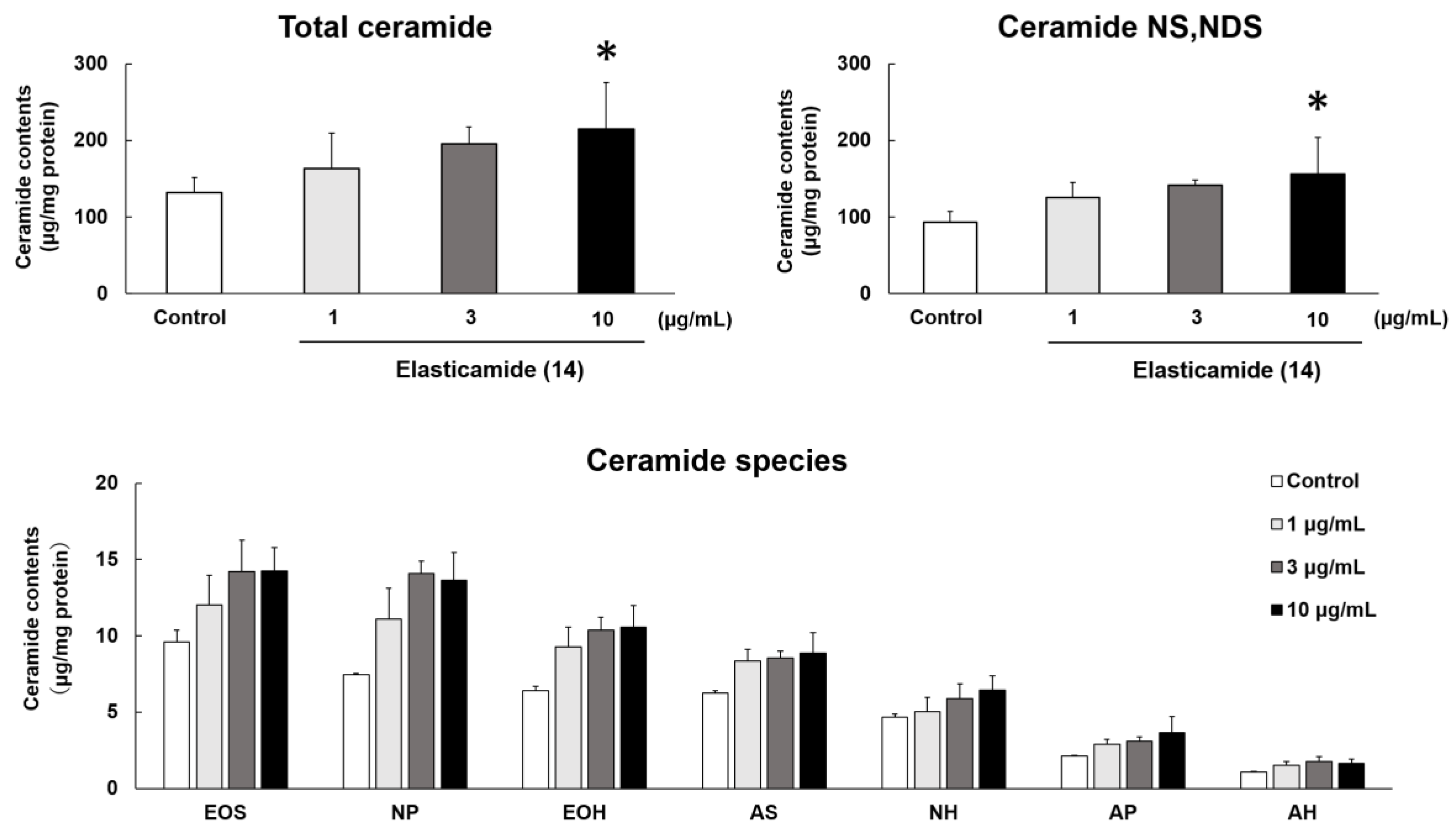 Ijms 24 00083 g005 Ijms 24 00083 g005