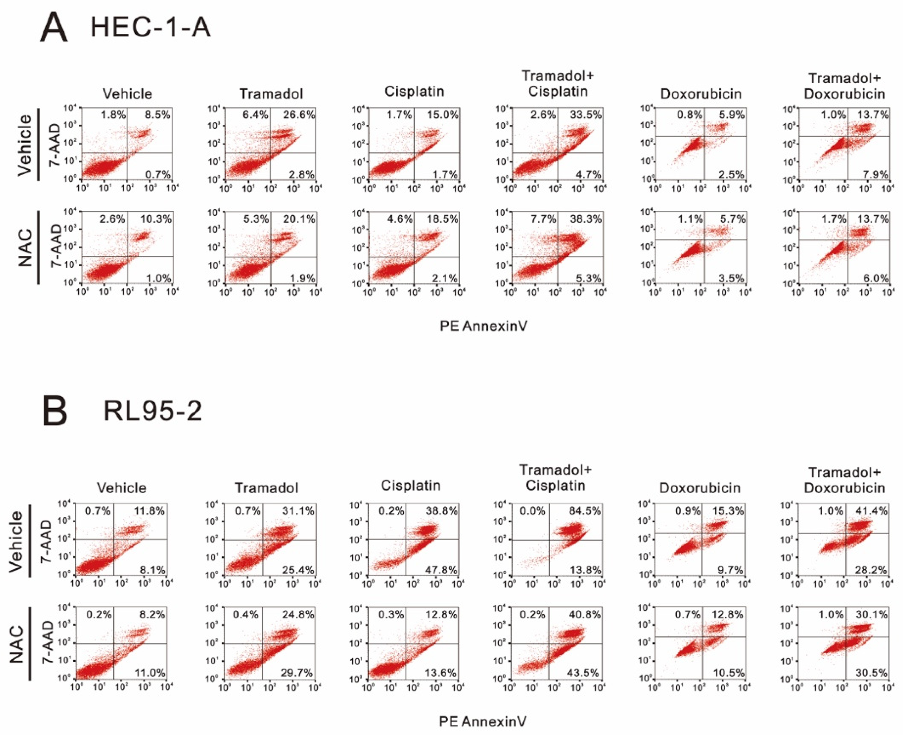 Ijms 24 00099 g010 Ijms 24 00099 g010