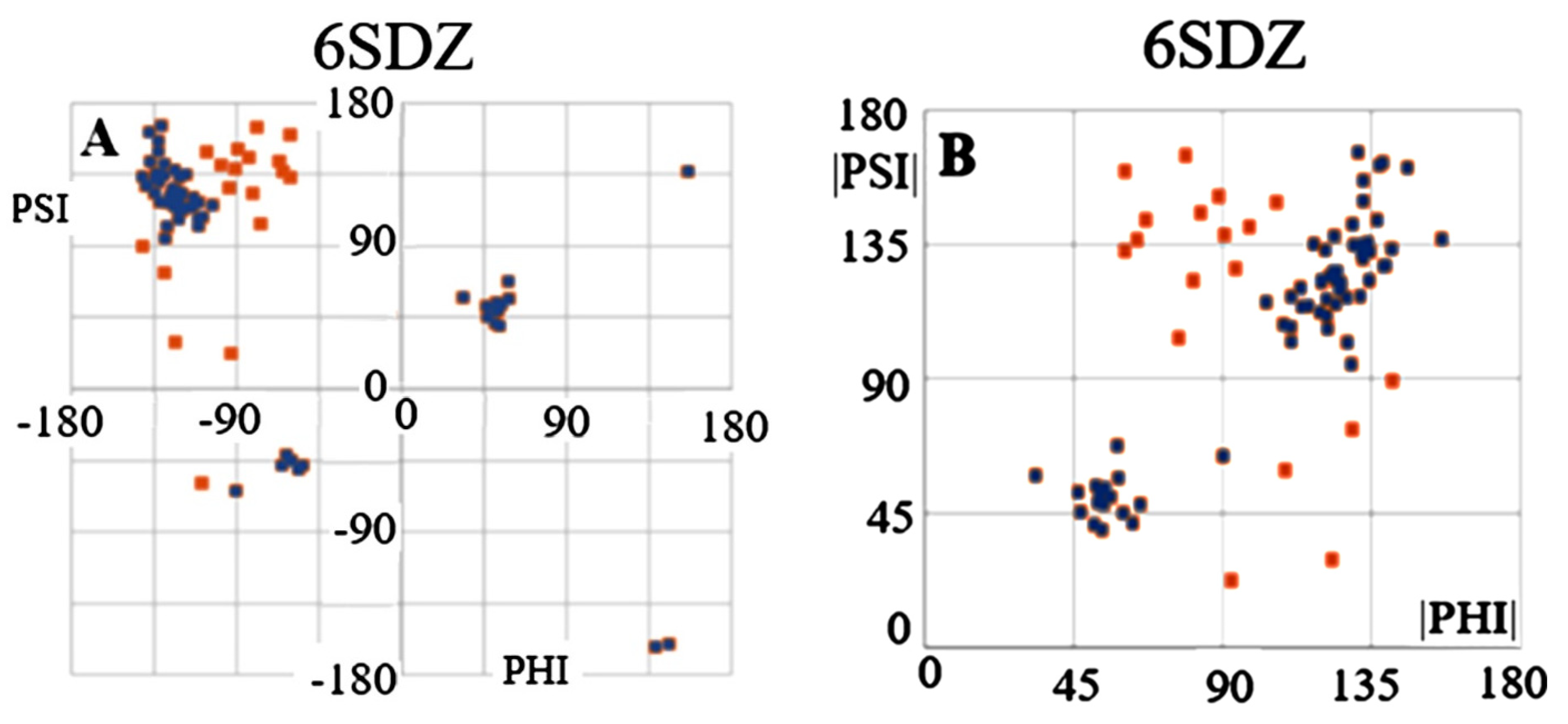 Ijms 24 00154 g002 Ijms 24 00154 g002