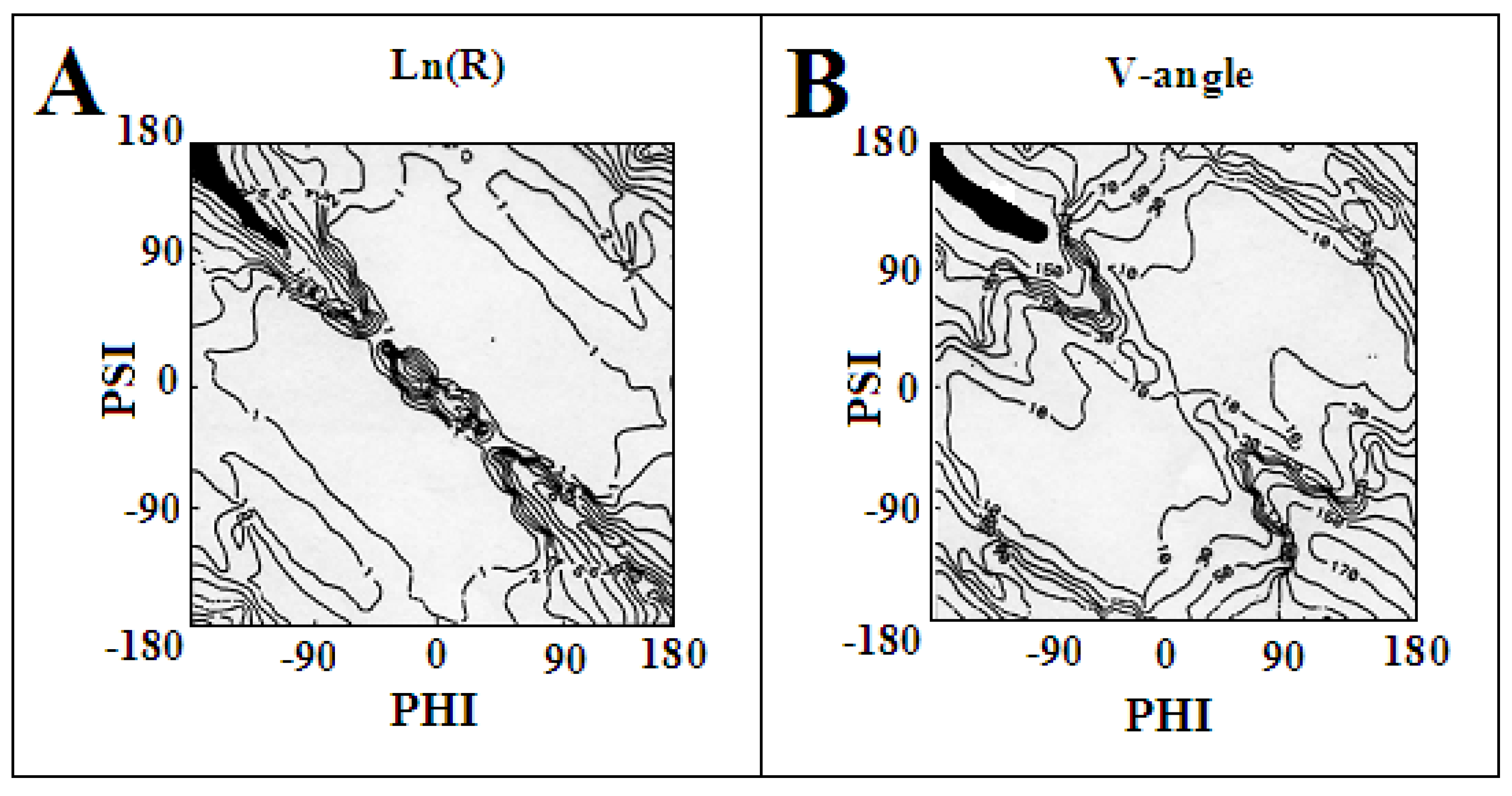 Ijms 24 00154 g014 Ijms 24 00154 g014