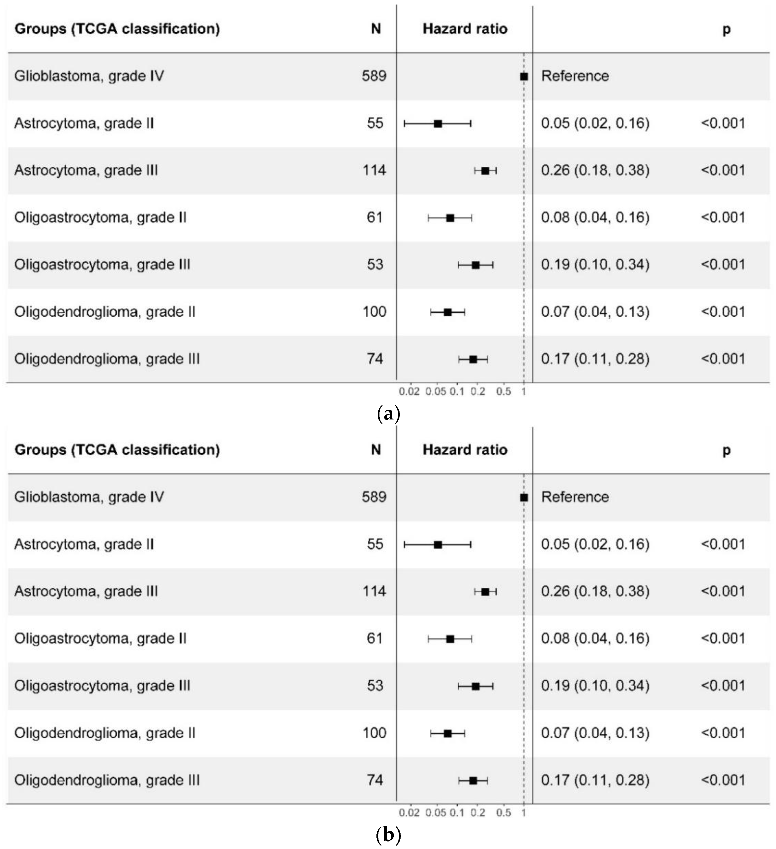 Ijms 24 00157 g008 Ijms 24 00157 g008