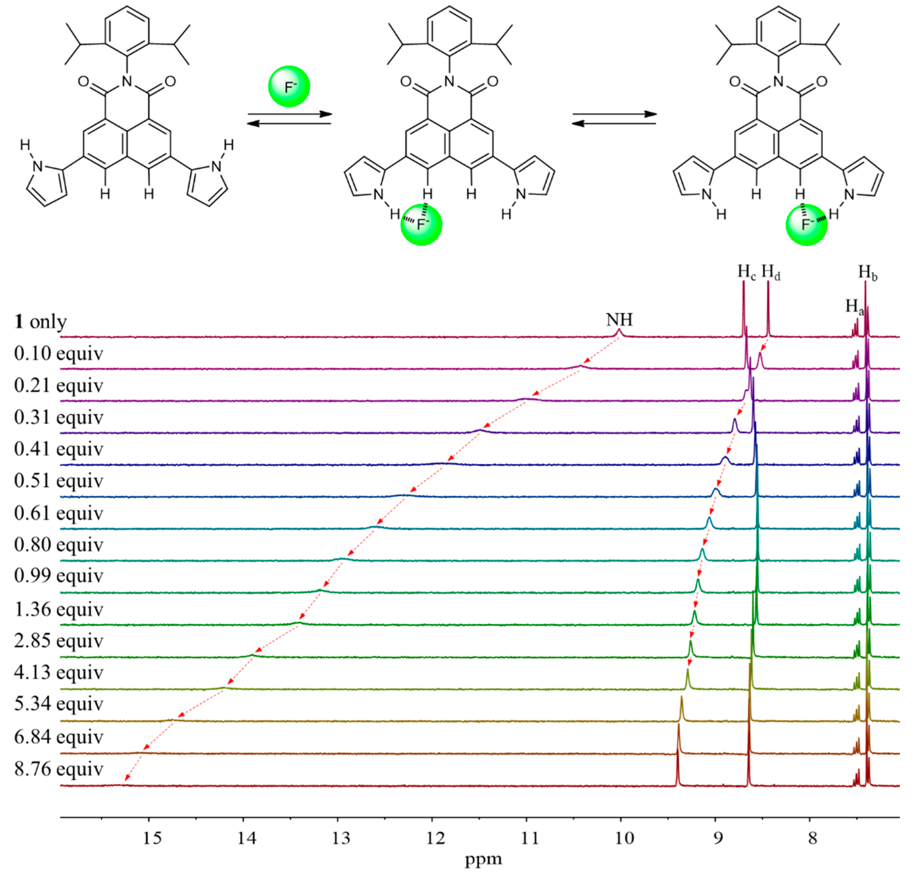 Ijms 24 00163 g006 Ijms 24 00163 g006