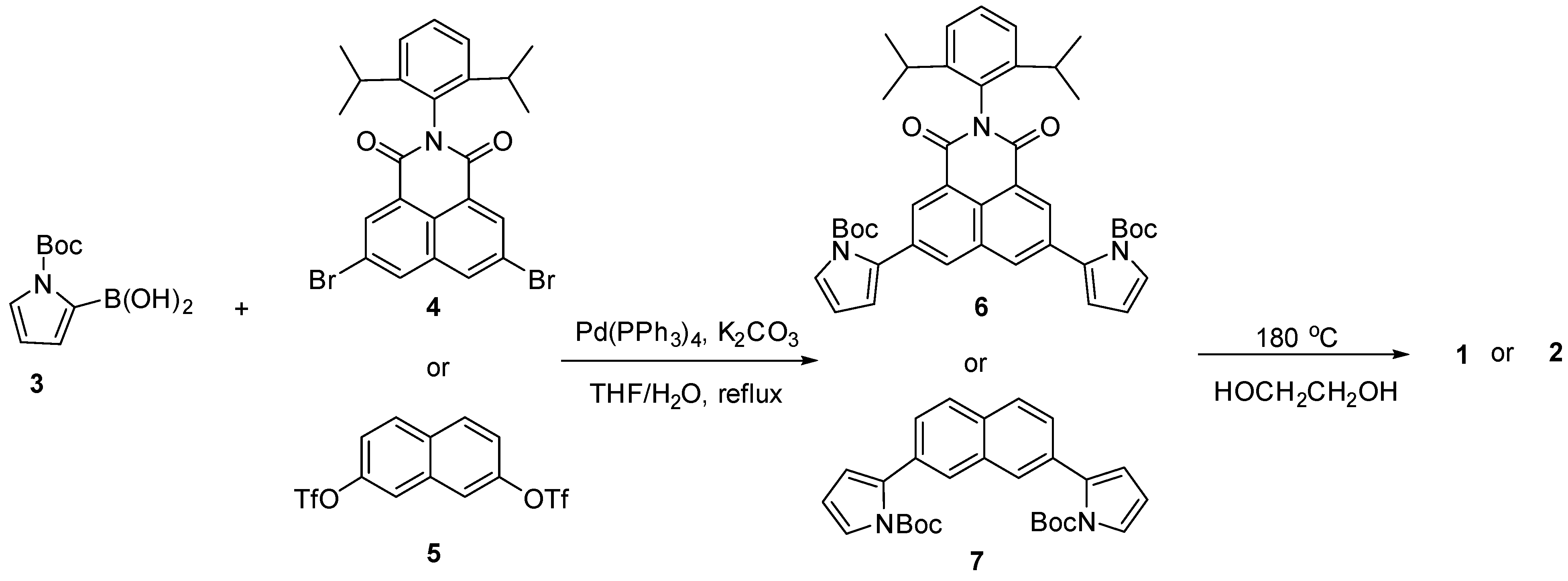 Ijms 24 00163 sch001 Ijms 24 00163 sch001