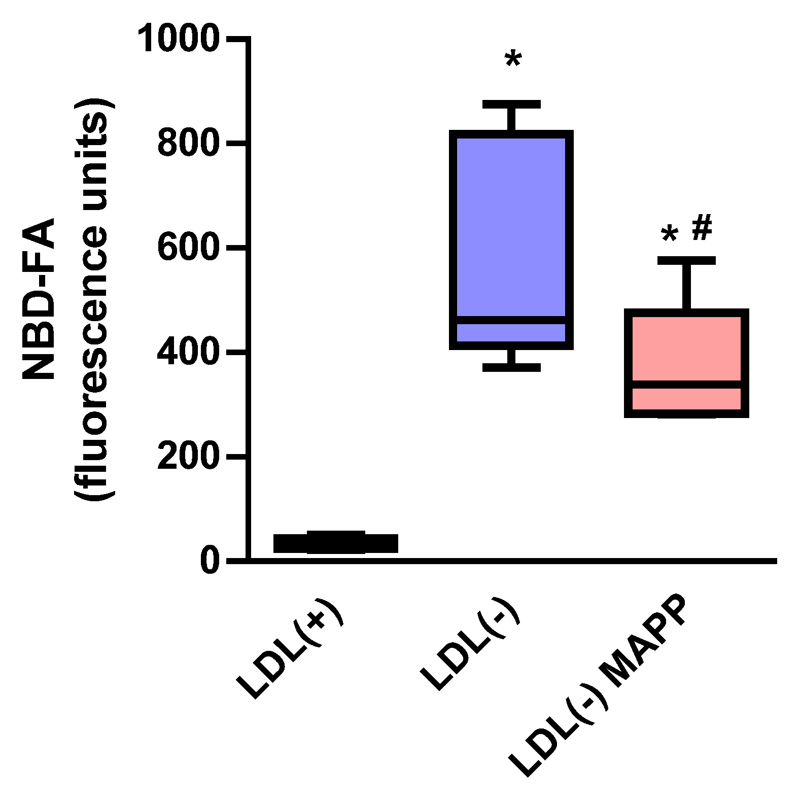 Ijms 24 00165 g004 Ijms 24 00165 g004