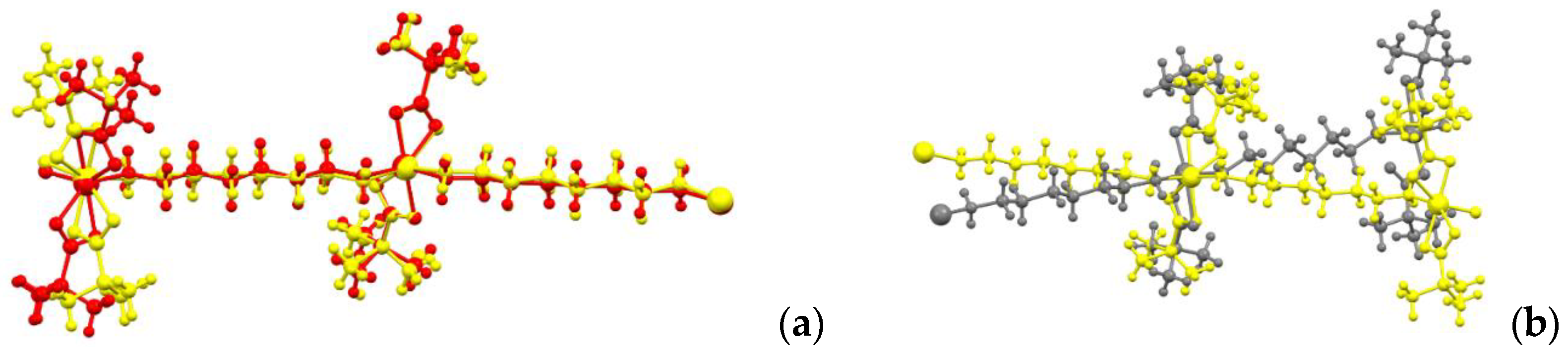 Ijms 24 00215 g004 Ijms 24 00215 g004