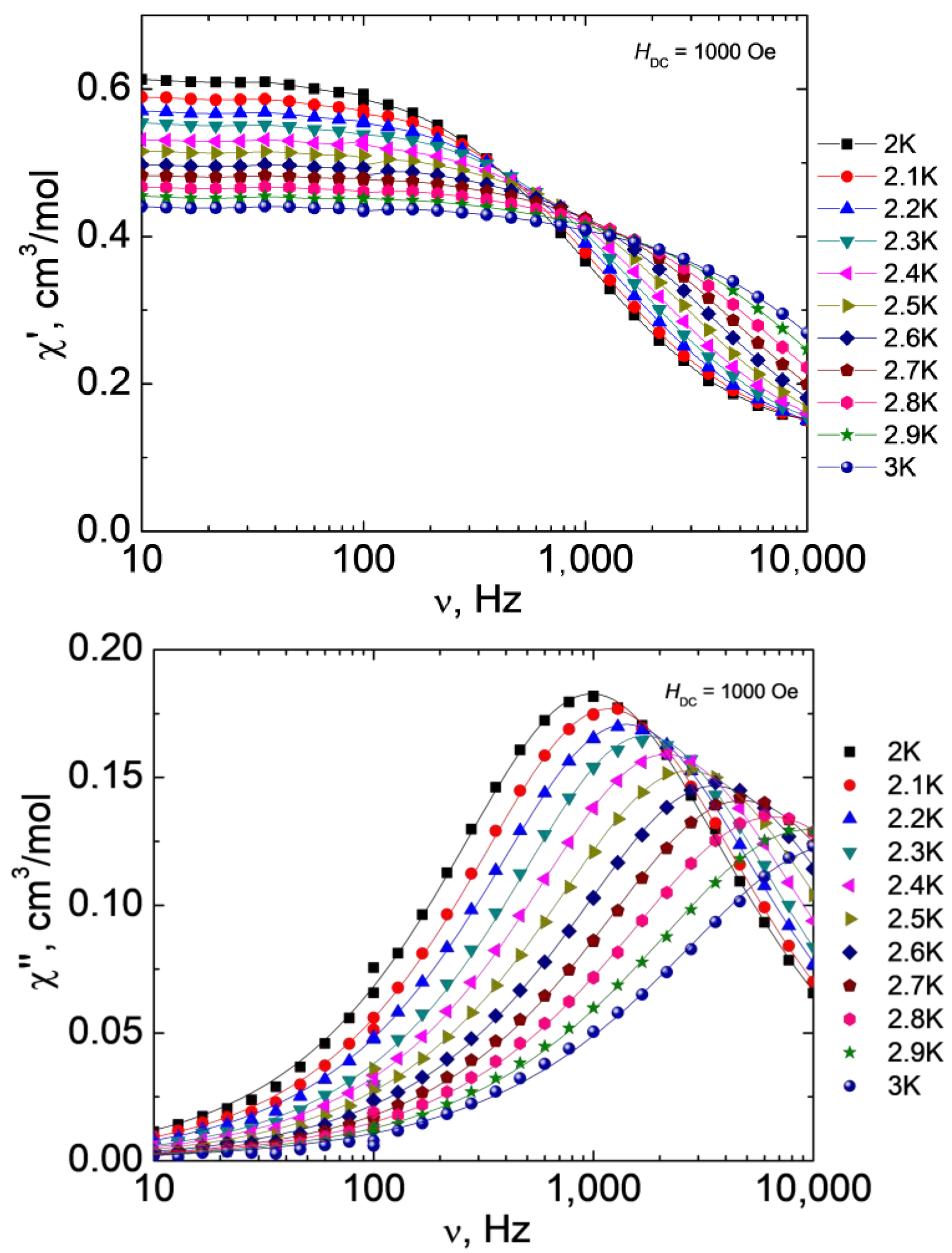 Ijms 24 00215 g008 Ijms 24 00215 g008