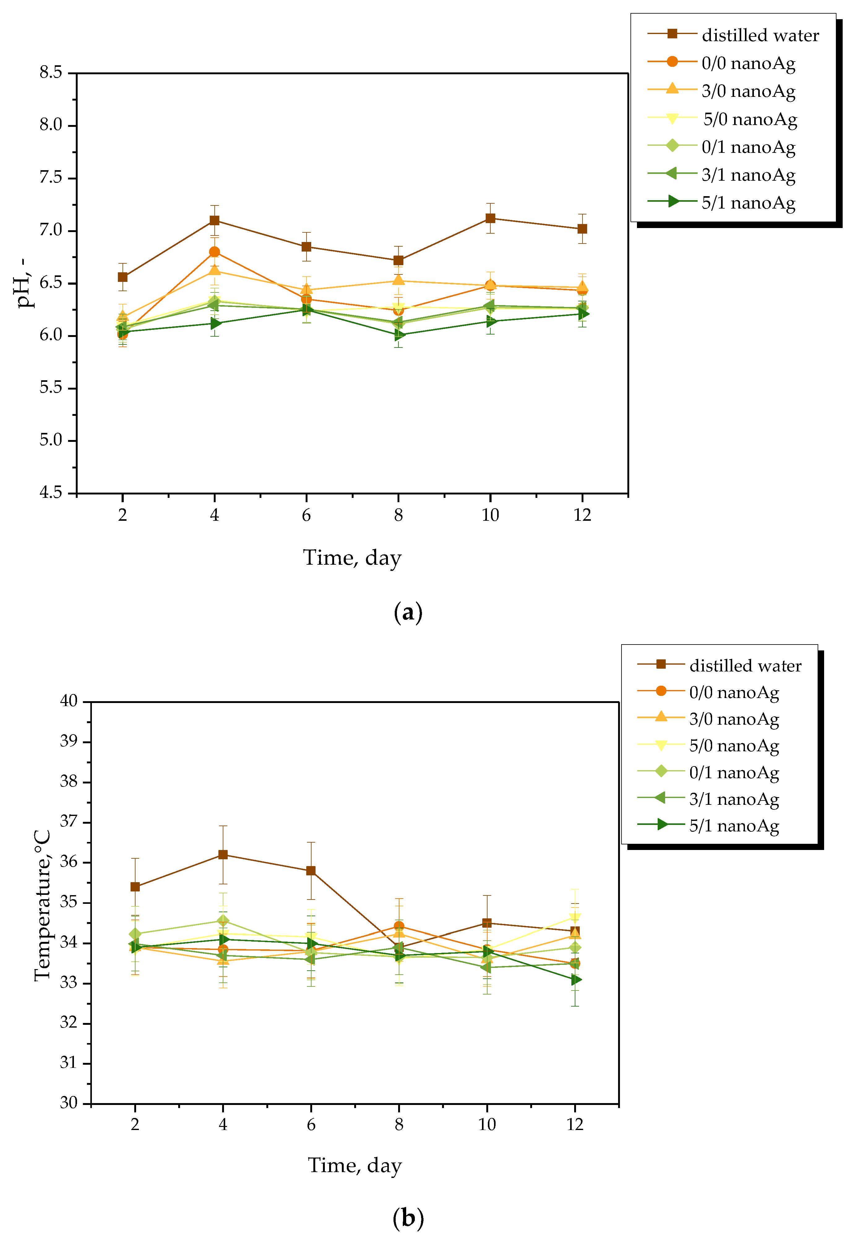 Ijms 24 00217 g004 Ijms 24 00217 g004