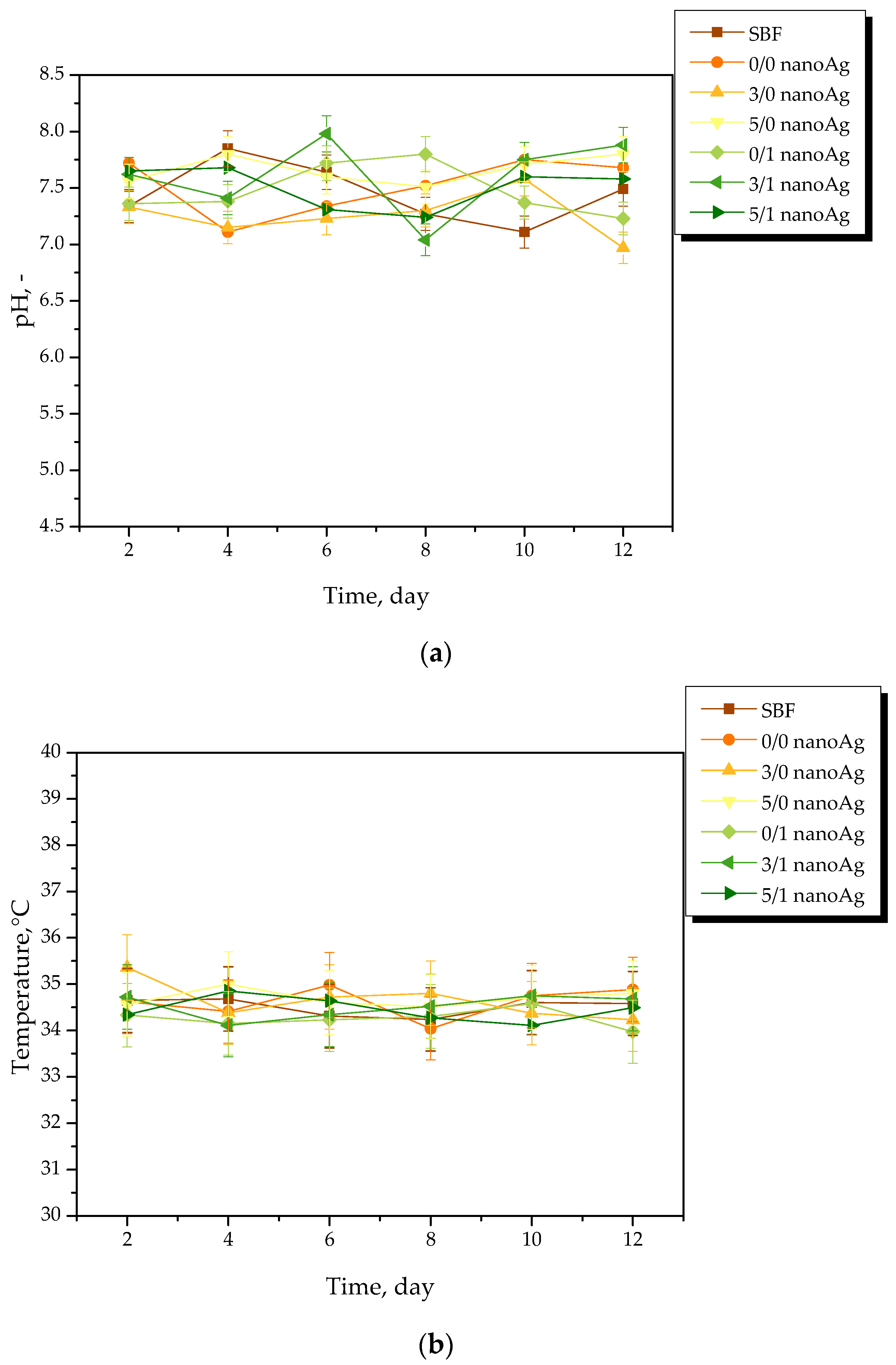 Ijms 24 00217 g005 Ijms 24 00217 g005