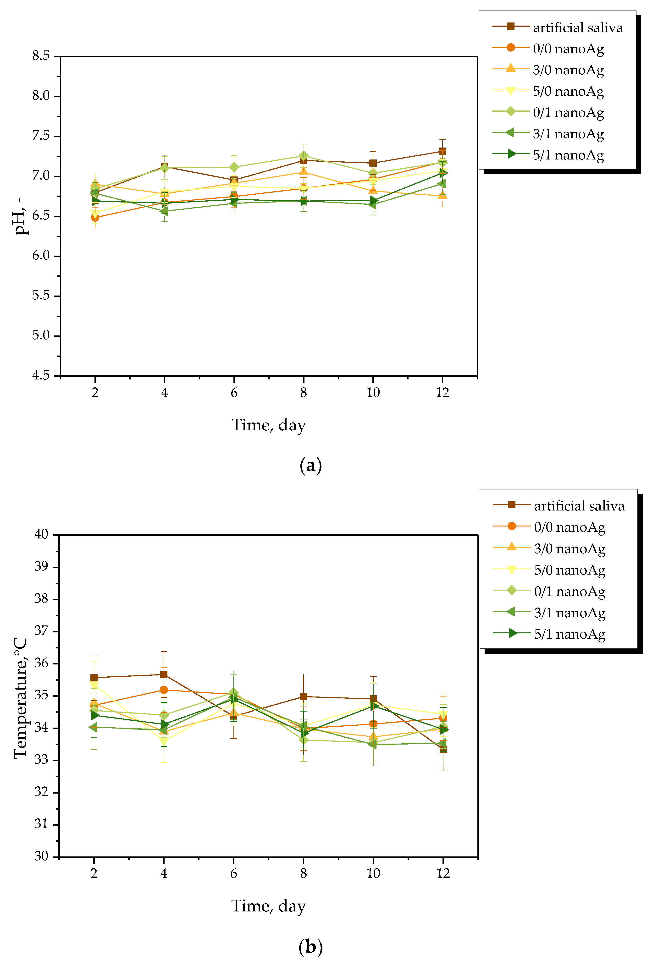 Ijms 24 00217 g007 Ijms 24 00217 g007