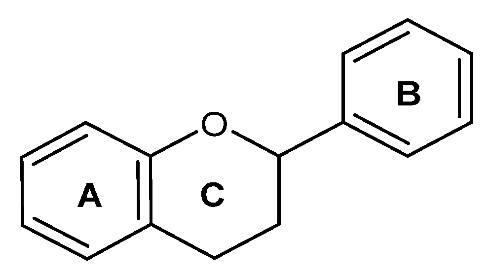 Ijms 24 00247 g001 Ijms 24 00247 g001