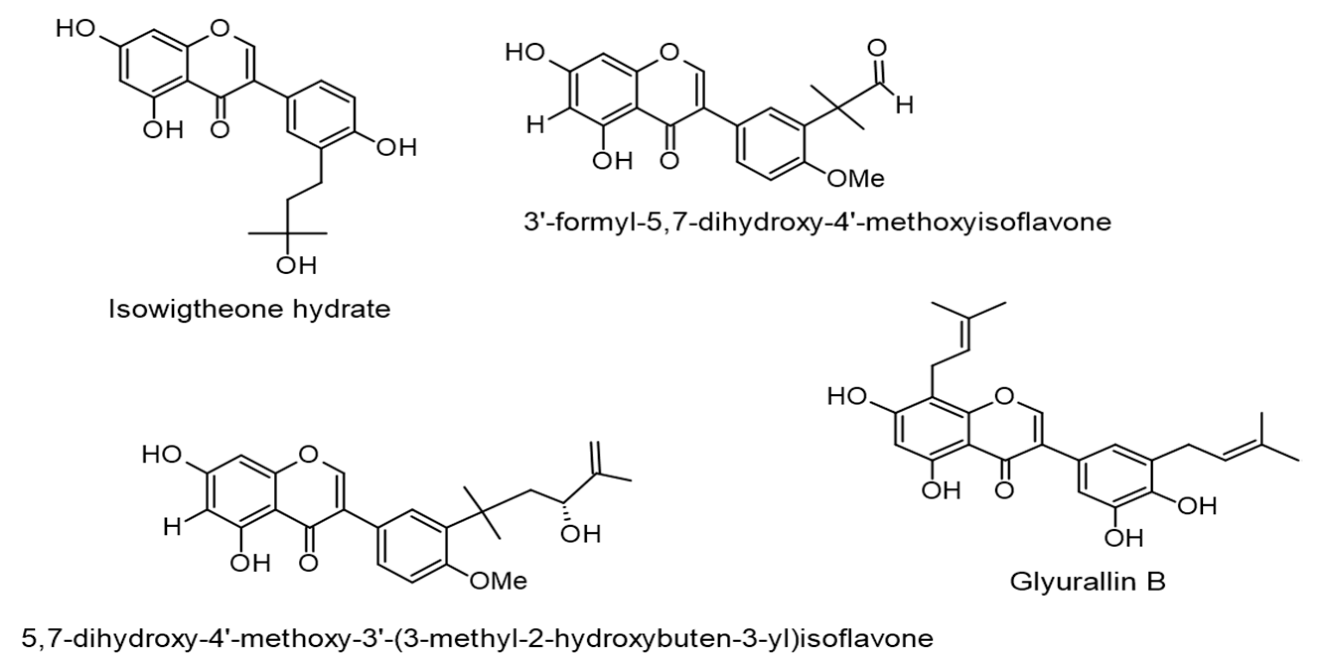 Ijms 24 00247 g004 Ijms 24 00247 g004