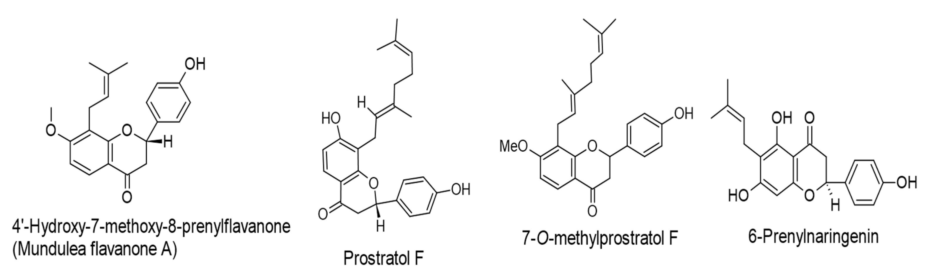 Ijms 24 00247 g005 Ijms 24 00247 g005