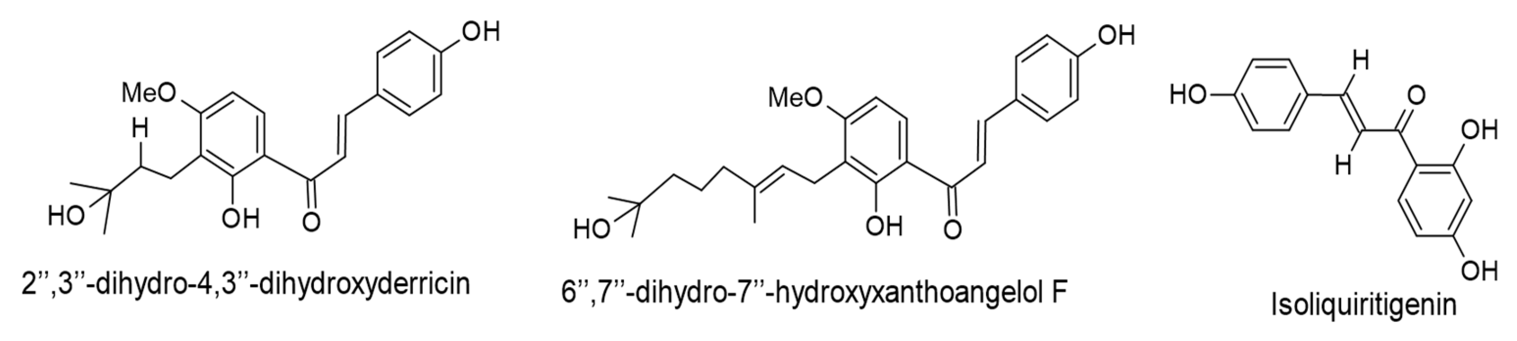 Ijms 24 00247 g008 Ijms 24 00247 g008