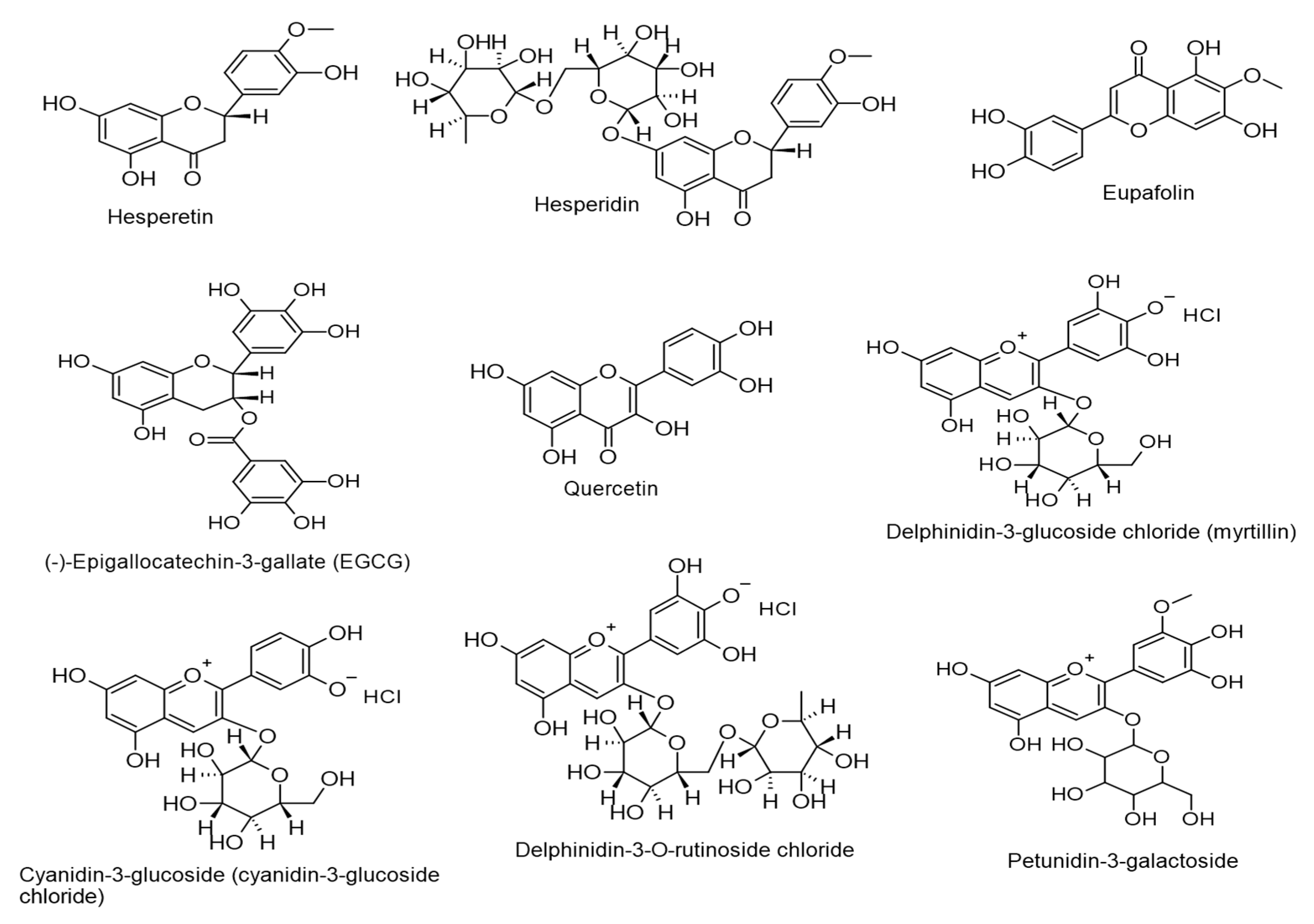 Ijms 24 00247 g010 Ijms 24 00247 g010