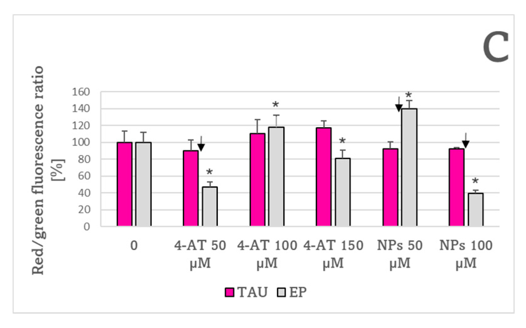 Ijms 24 00359 g012b Ijms 24 00359 g012b