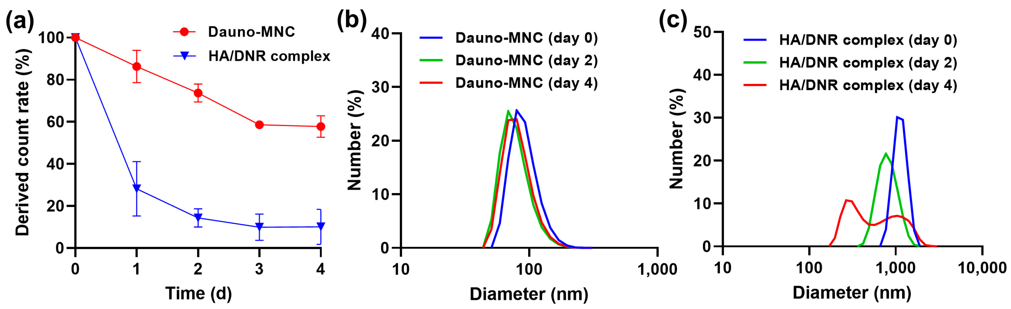 Ijms 24 00381 g002 Ijms 24 00381 g002