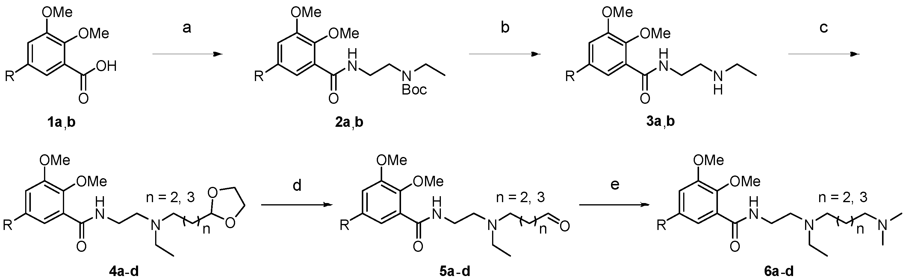 Ijms 24 00432 sch001