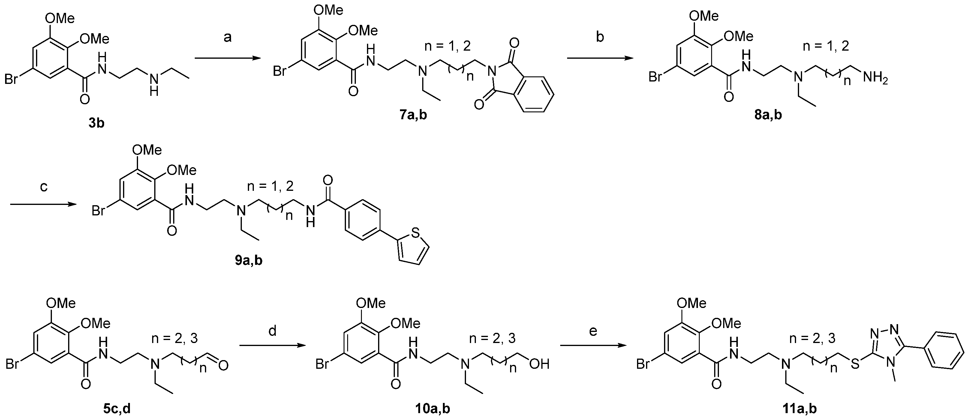 Ijms 24 00432 sch002