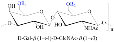 Ijms 24 00477 i001 Ijms 24 00477 i001