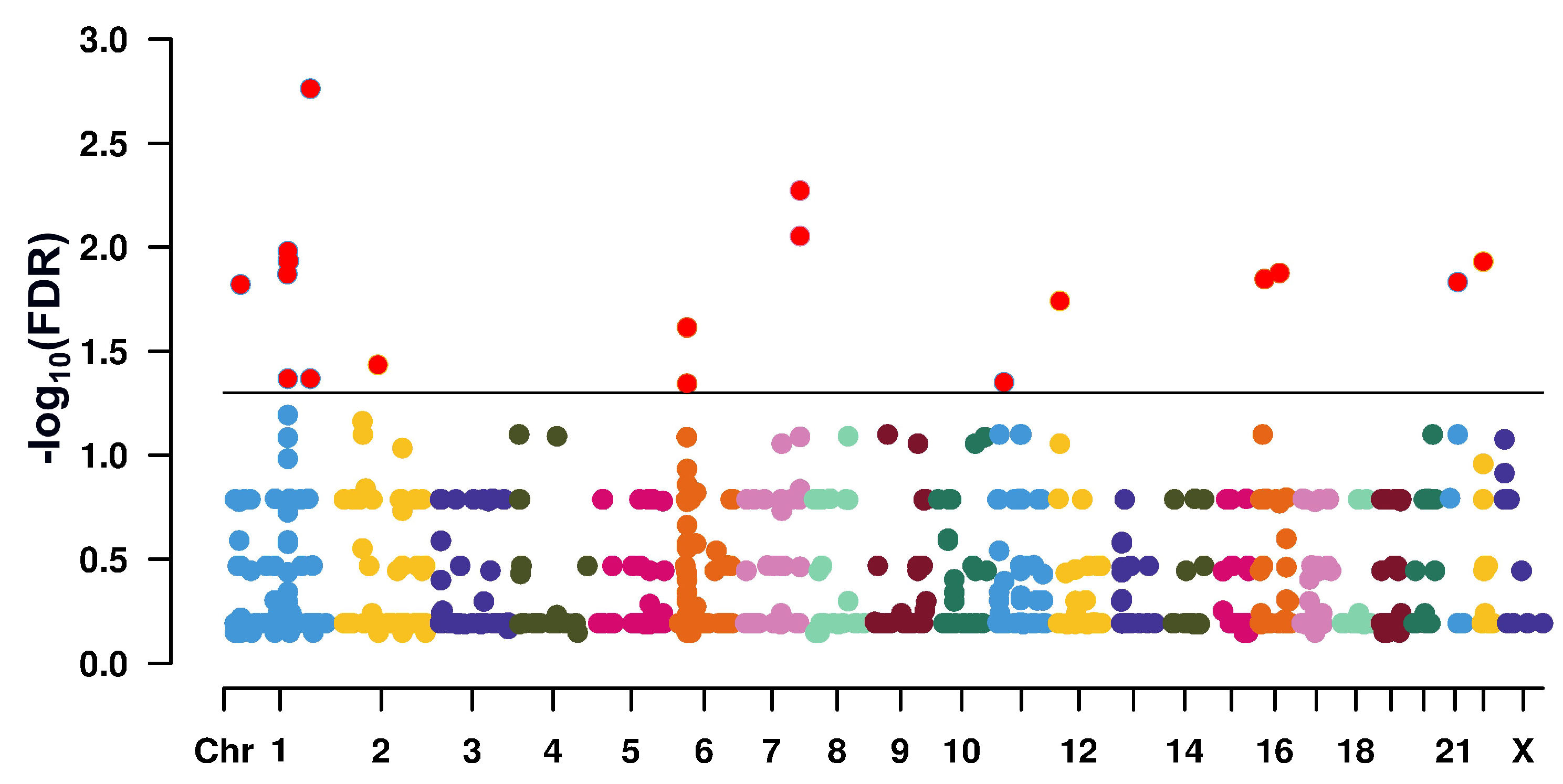 Ijms 24 00524 g002 Ijms 24 00524 g002