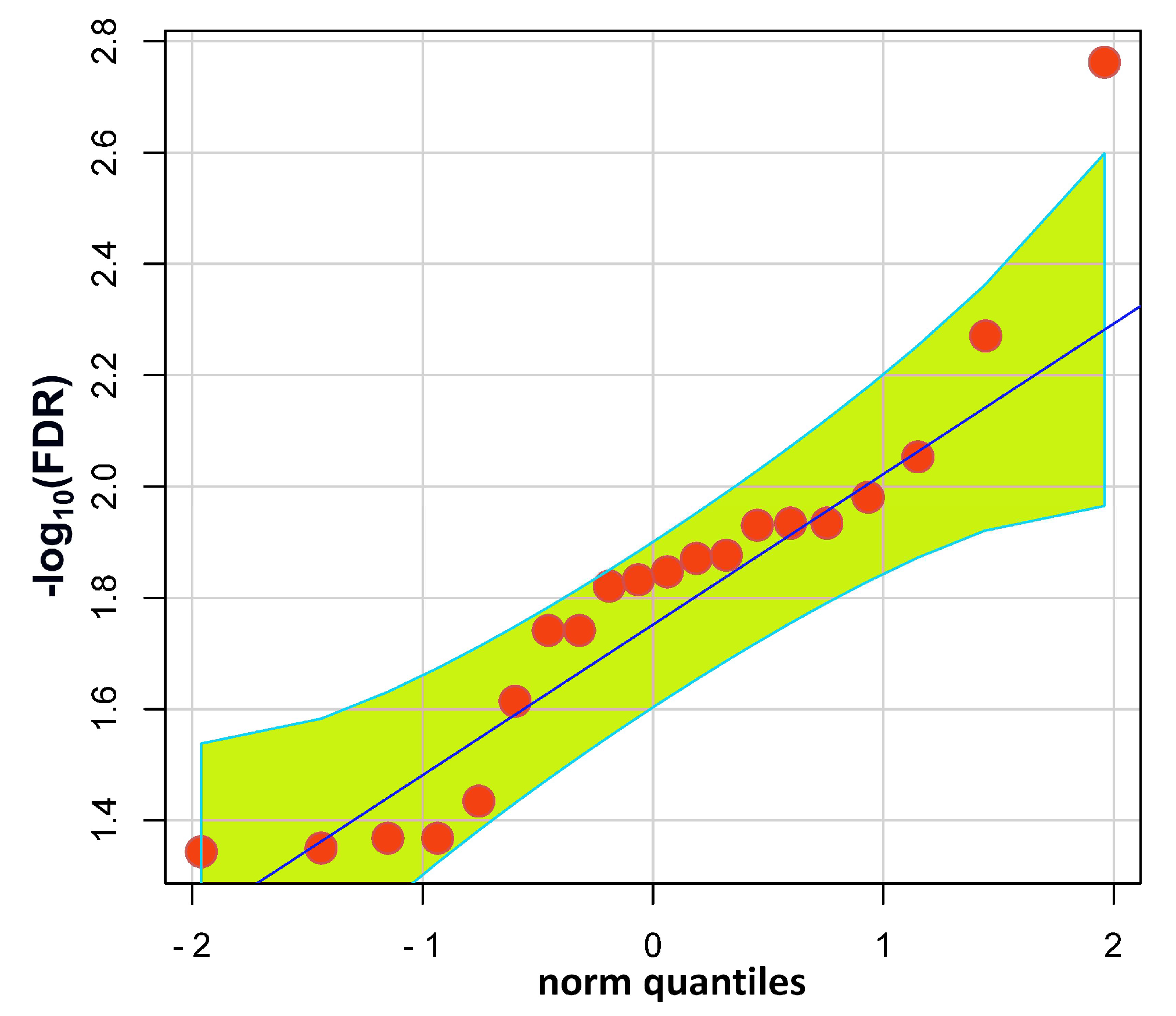 Ijms 24 00524 g003 Ijms 24 00524 g003